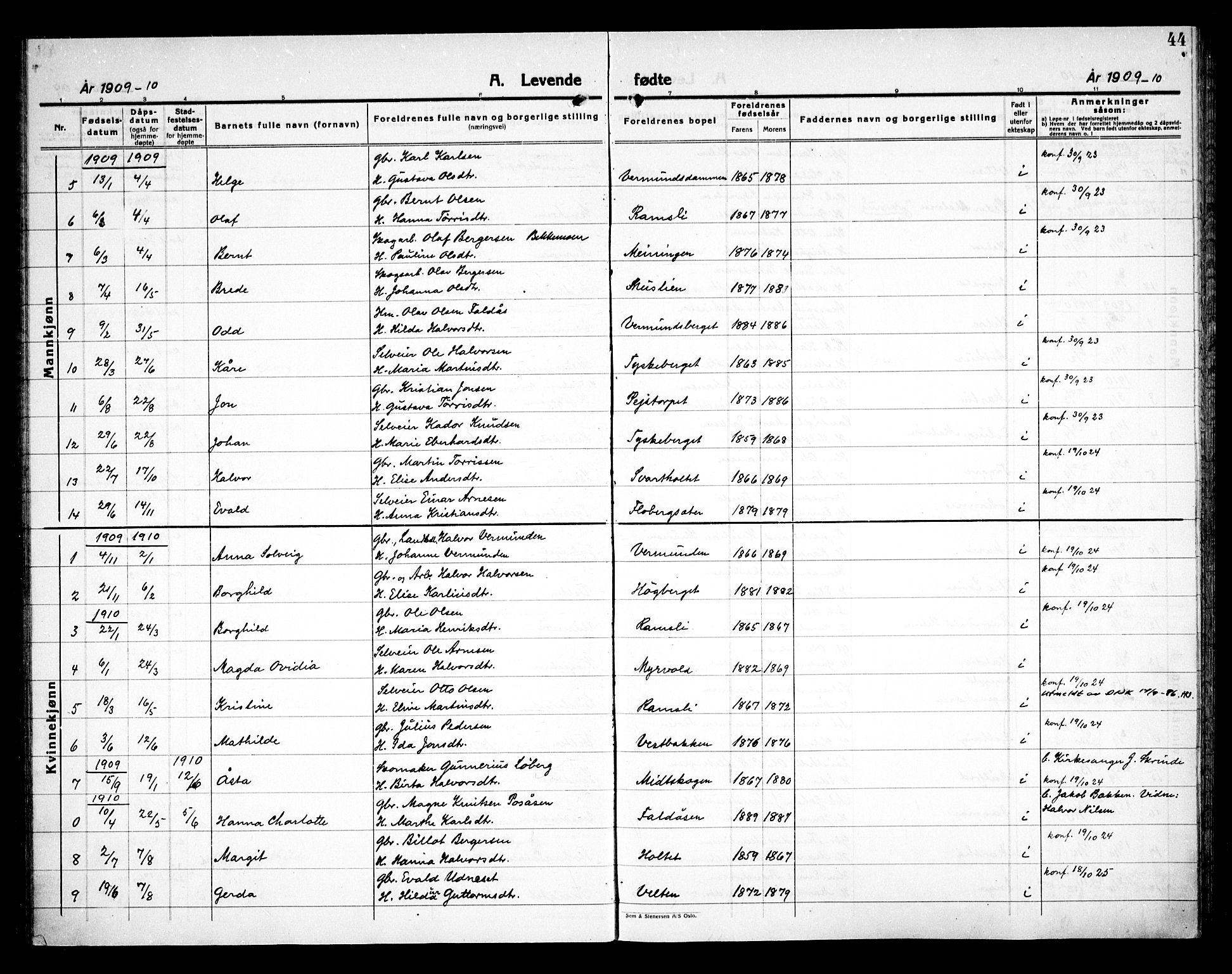 Åsnes prestekontor, SAH/PREST-042/H/Ha/Haa/L0000E: Parish register (official) no. 0C, 1890-1929, p. 44