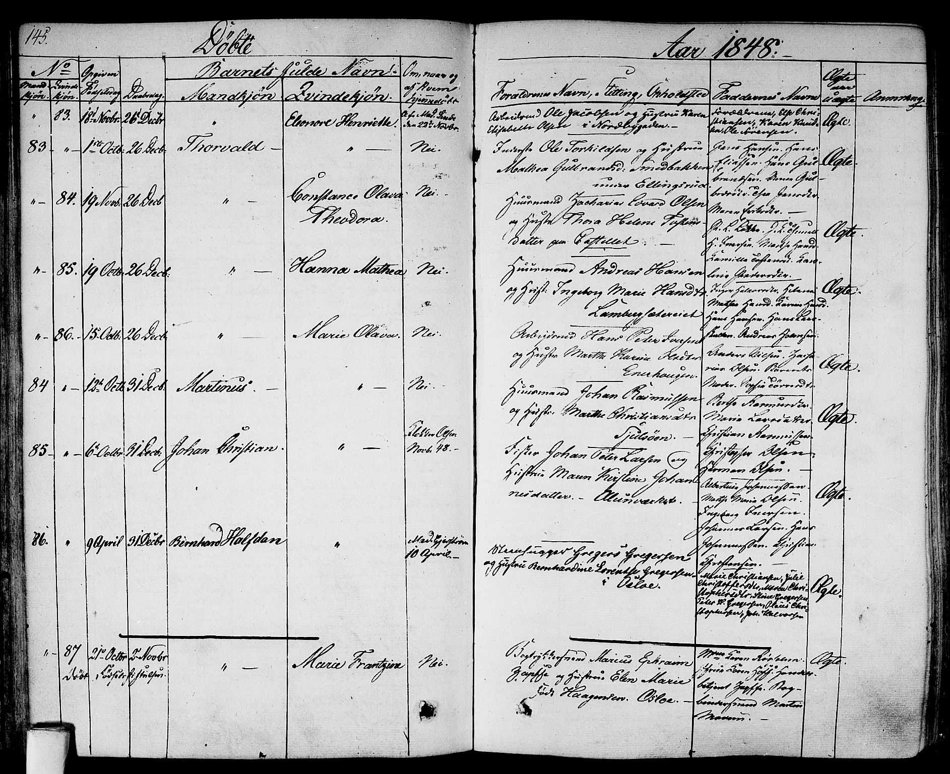 Gamlebyen prestekontor Kirkebøker, SAO/A-10884/F/Fa/L0003: Parish register (official) no. 3, 1829-1849, p. 145