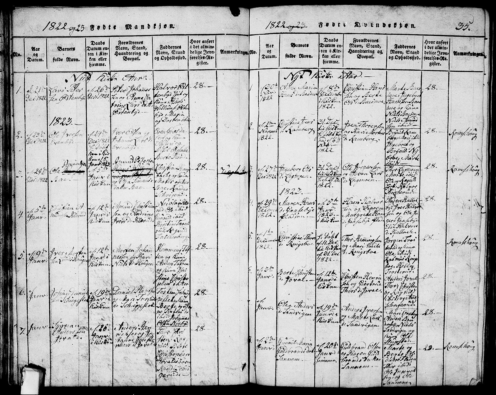 Rødenes prestekontor Kirkebøker, AV/SAO-A-2005/G/Ga/L0001: Parish register (copy) no.  I 1, 1814-1841, p. 35