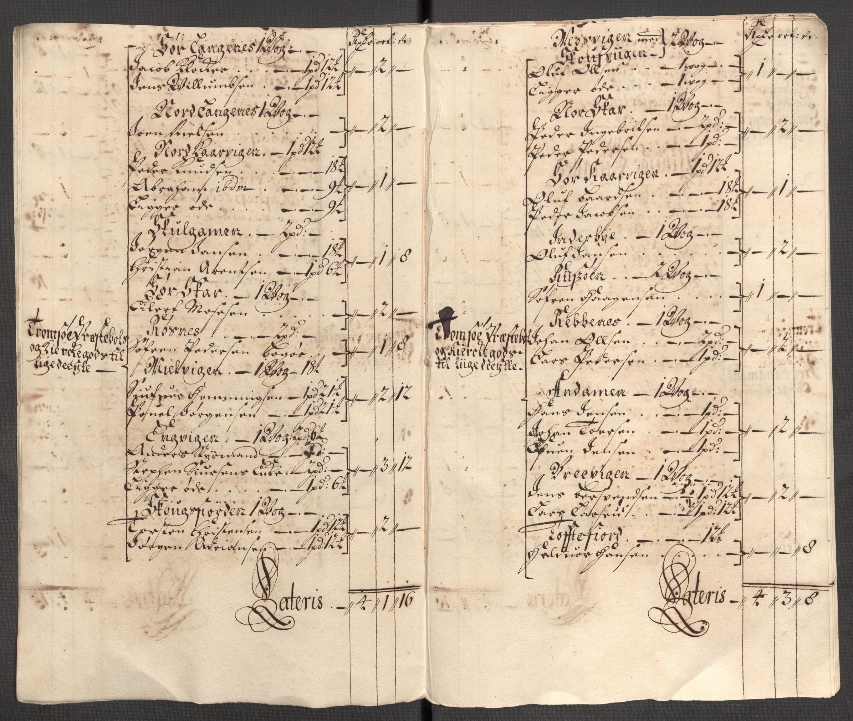 Rentekammeret inntil 1814, Reviderte regnskaper, Fogderegnskap, AV/RA-EA-4092/R68/L4755: Fogderegnskap Senja og Troms, 1700-1704, p. 57