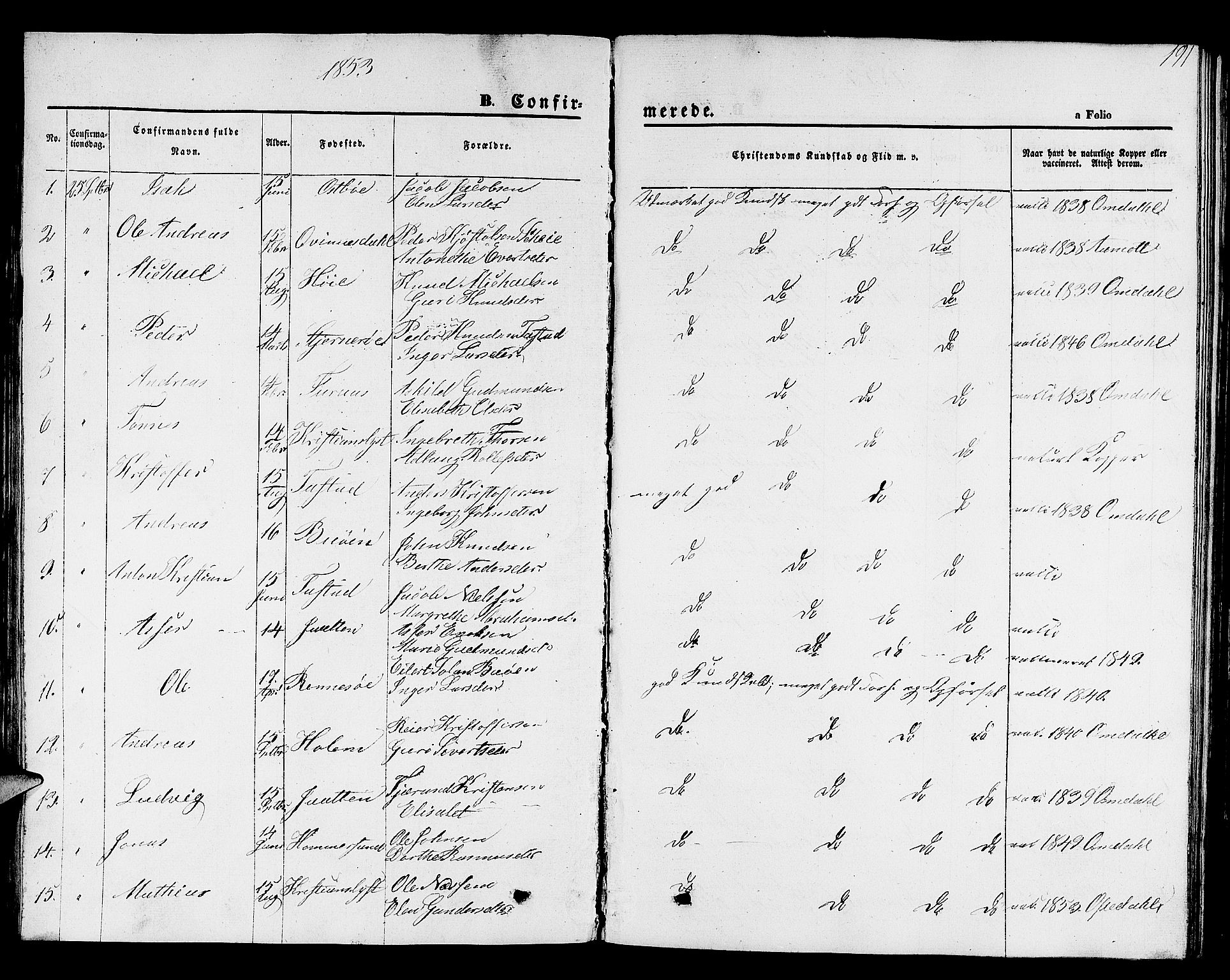 Hetland sokneprestkontor, SAST/A-101826/30/30BB/L0001: Parish register (copy) no. B 1, 1850-1868, p. 191