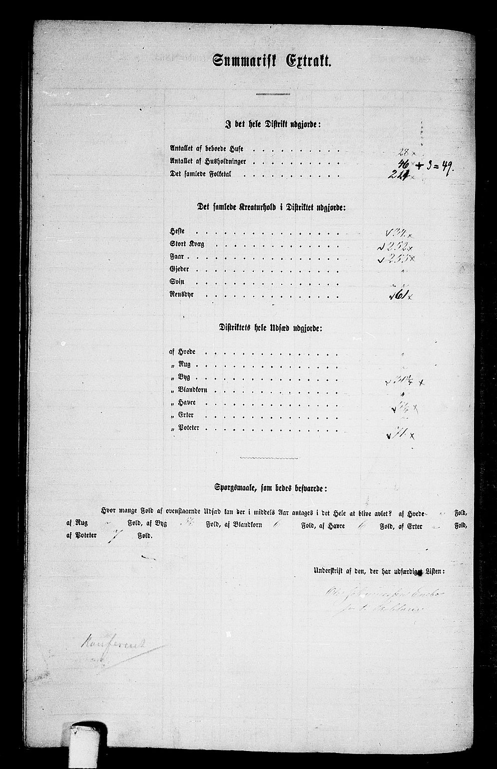 RA, 1865 census for Hemnes, 1865, p. 149