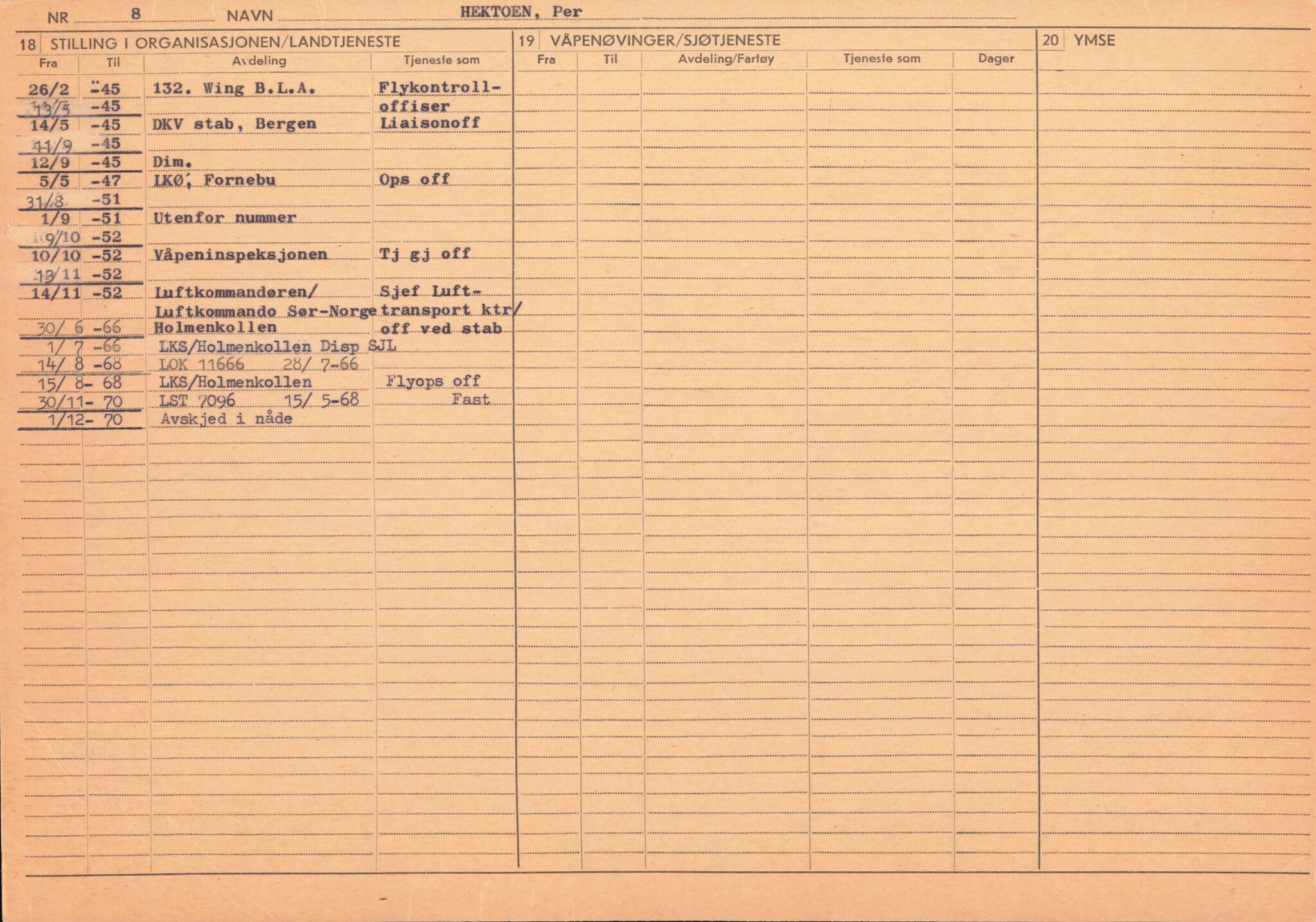 Forsvaret, Forsvarets overkommando/Luftforsvarsstaben, AV/RA-RAFA-4079/P/Pa/L0013: Personellmapper, 1905, p. 156