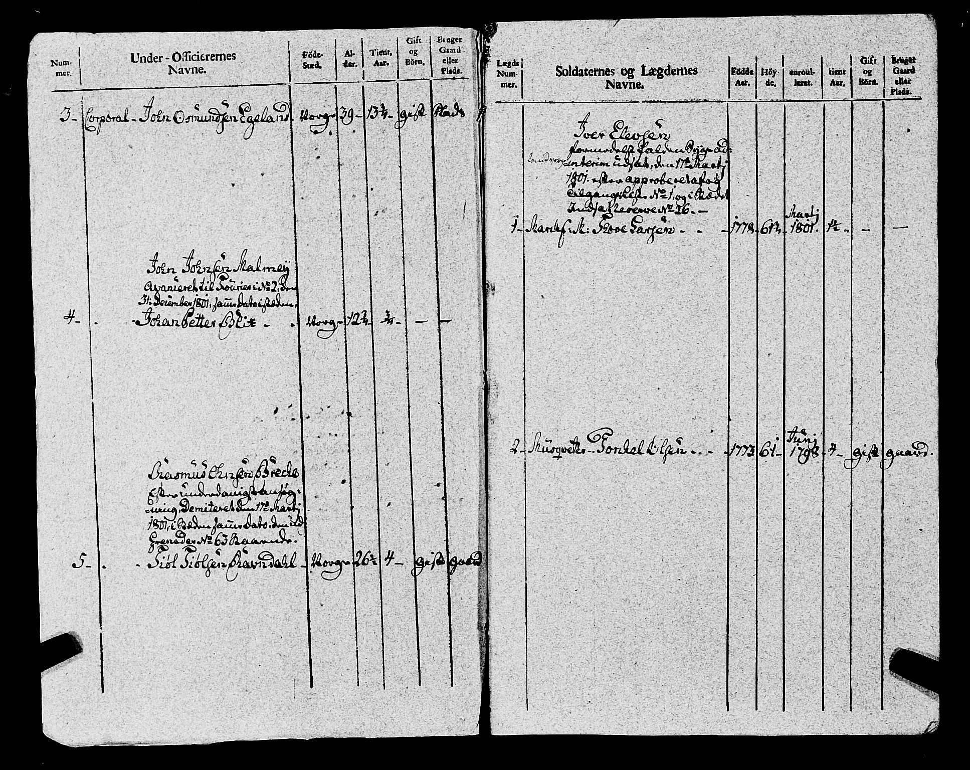 Fylkesmannen i Rogaland, AV/SAST-A-101928/99/3/325/325CA, 1655-1832, p. 8937