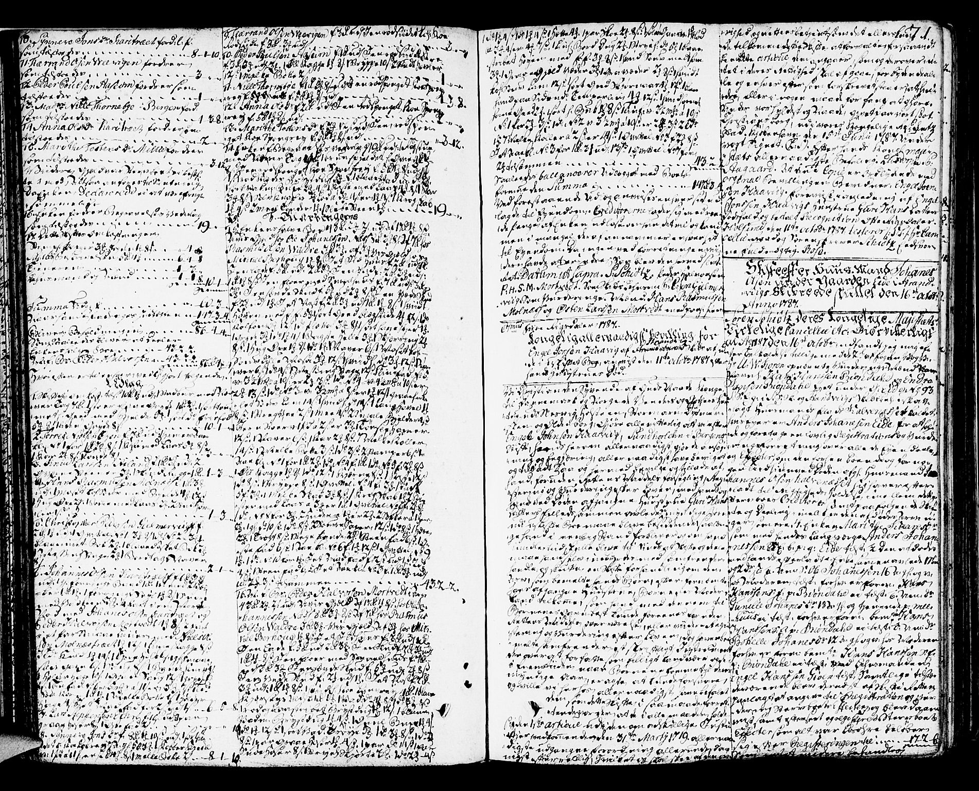 Sunnhordland sorenskrivar, SAB/A-2401/1/H/Ha/Haa/L0010: Skifteprotokollar. Register i protokoll. Fol. 565-ut, 1787-1790, p. 70b-71a