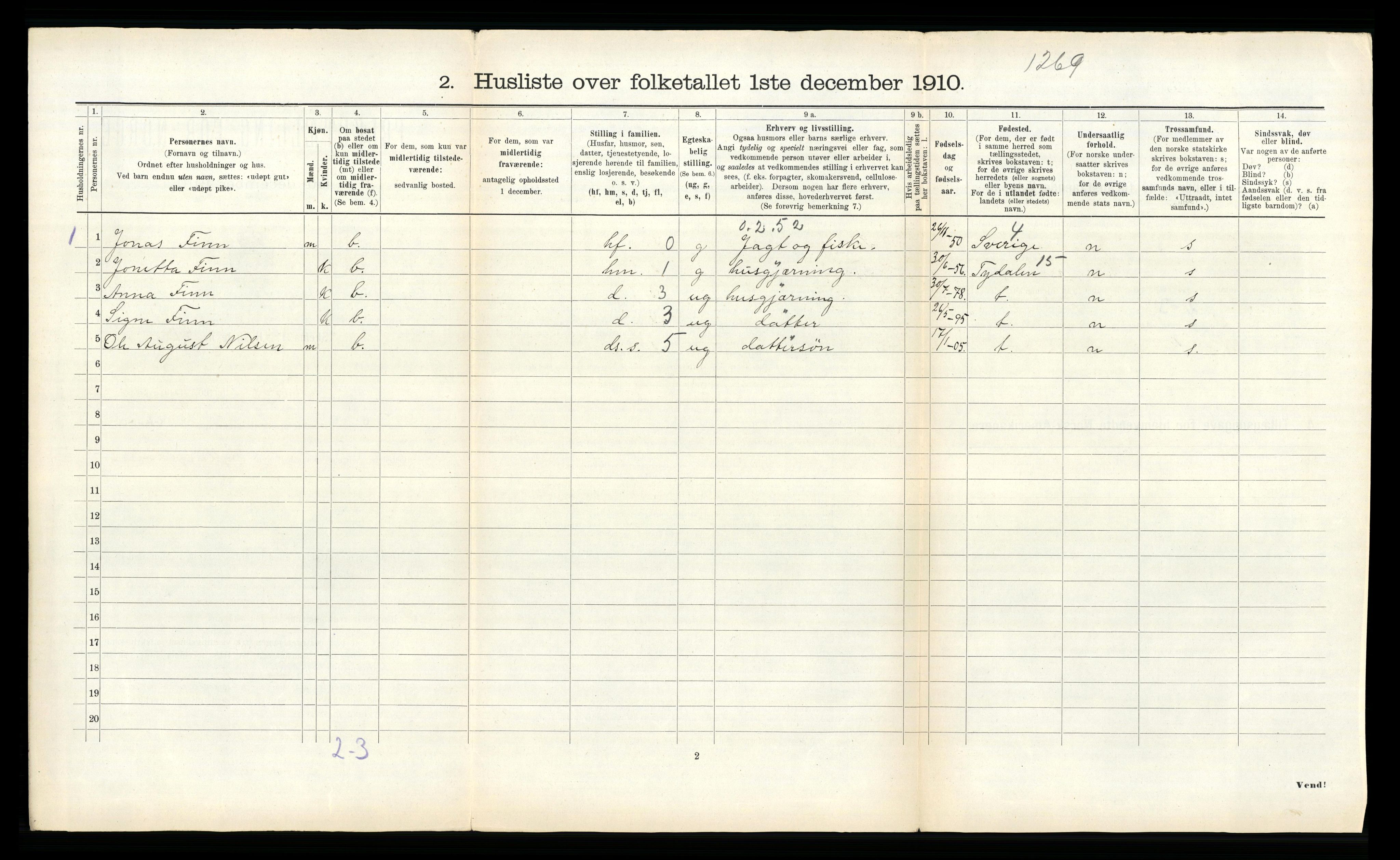 RA, 1910 census for Røros, 1910, p. 474