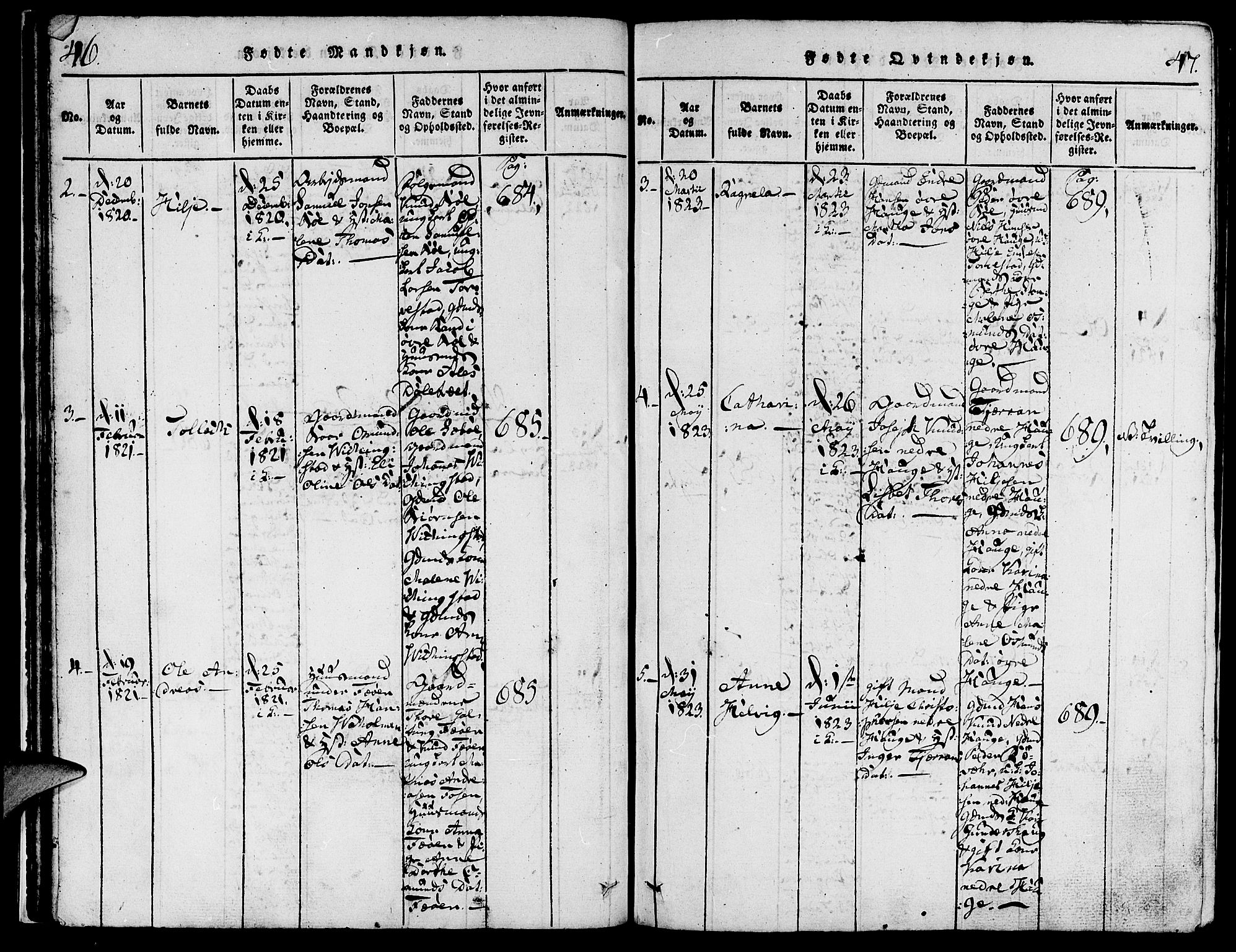 Torvastad sokneprestkontor, AV/SAST-A -101857/H/Ha/Haa/L0004: Parish register (official) no. A 3 /1, 1817-1836, p. 46-47