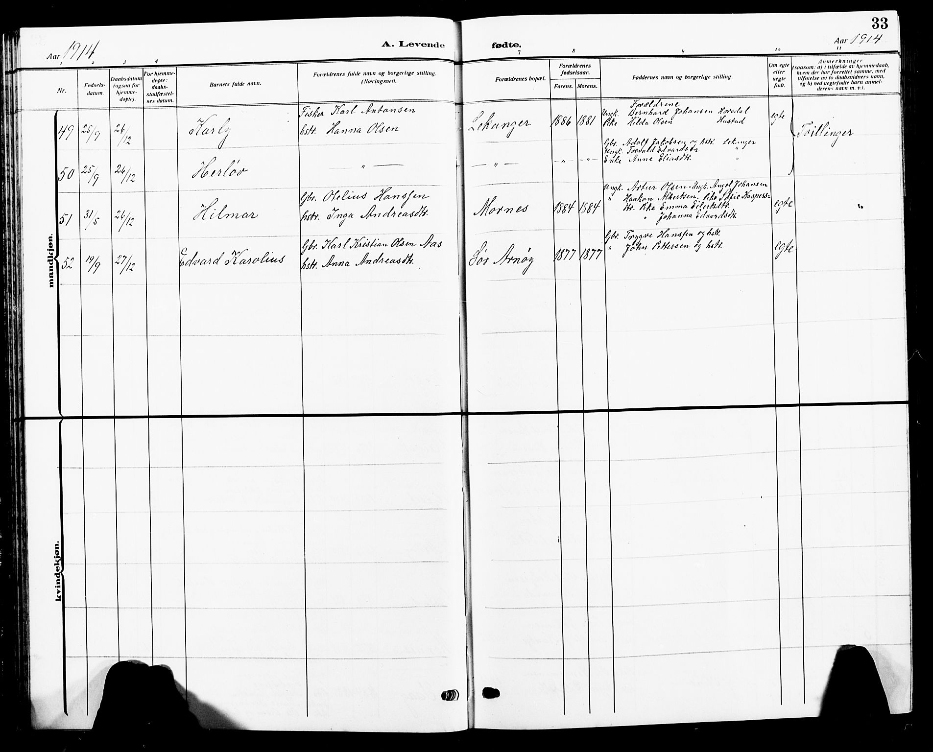 Ministerialprotokoller, klokkerbøker og fødselsregistre - Nordland, AV/SAT-A-1459/805/L0110: Parish register (copy) no. 805C06, 1909-1924, p. 33