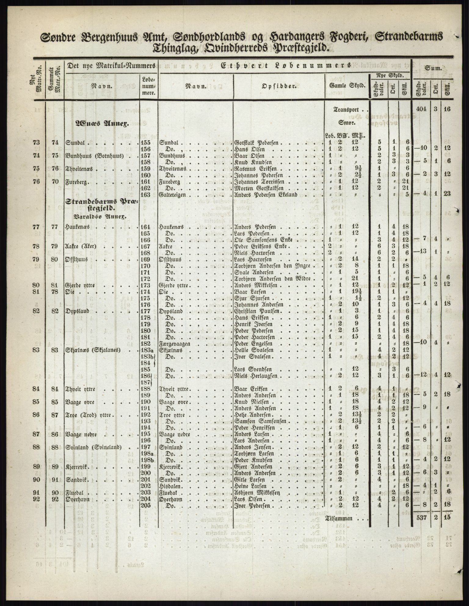 Andre publikasjoner, PUBL/PUBL-999/0002/0011: Bind 11 - Søndre Bergenhus amt: Sunnhordland og Hardanger fogderi, Stamhuset Rosendals gods og Lyse klosters gods, 1838, p. 51