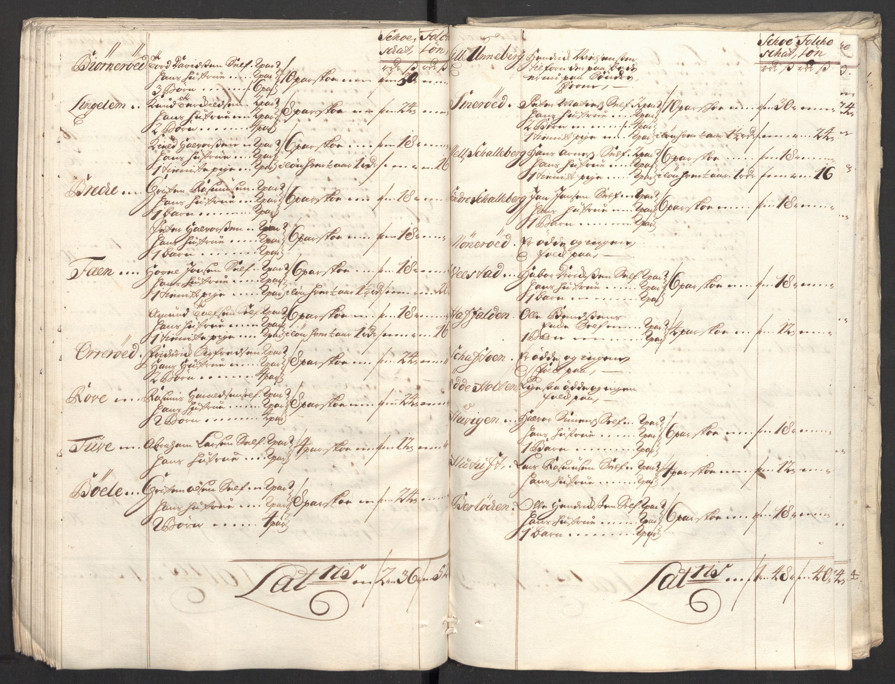 Rentekammeret inntil 1814, Reviderte regnskaper, Fogderegnskap, AV/RA-EA-4092/R33/L1982: Fogderegnskap Larvik grevskap, 1711, p. 171