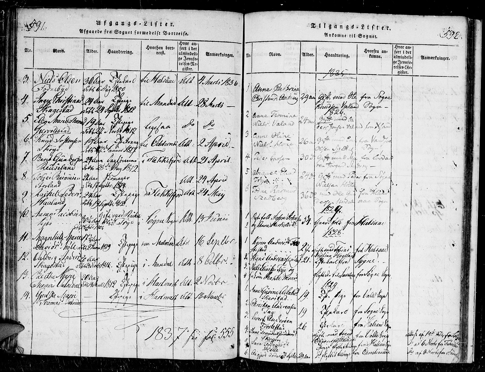Holum sokneprestkontor, SAK/1111-0022/F/Fa/Faa/L0004: Parish register (official) no. A 4, 1820-1849, p. 587-588