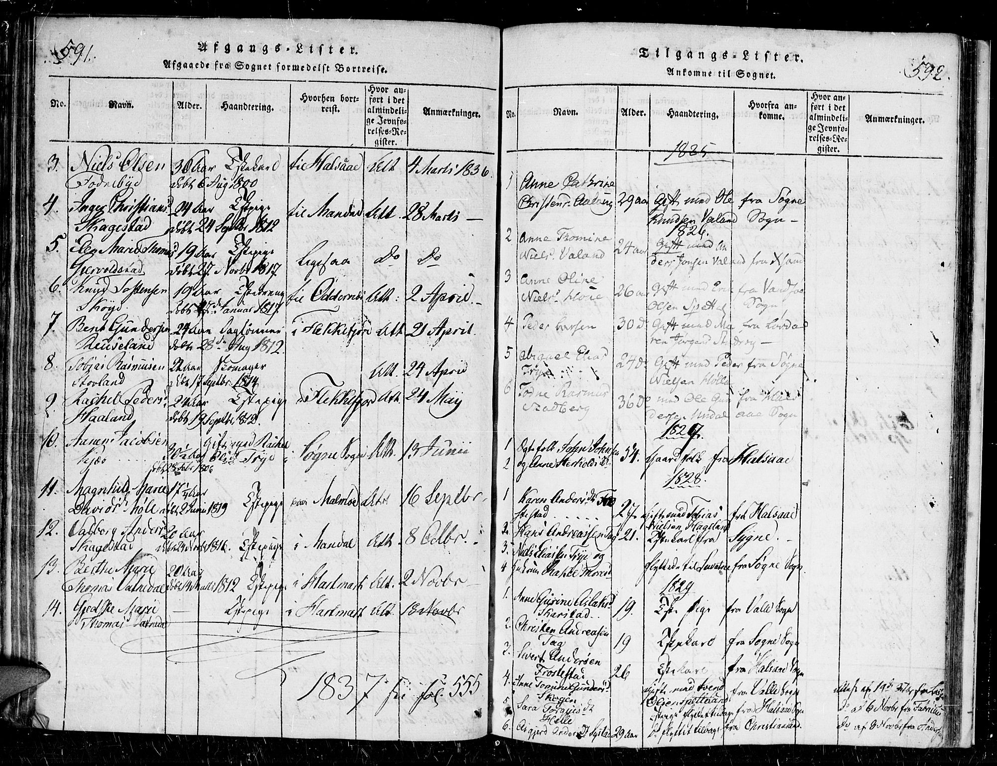 Holum sokneprestkontor, AV/SAK-1111-0022/F/Fa/Faa/L0004: Parish register (official) no. A 4, 1820-1849, p. 587-588