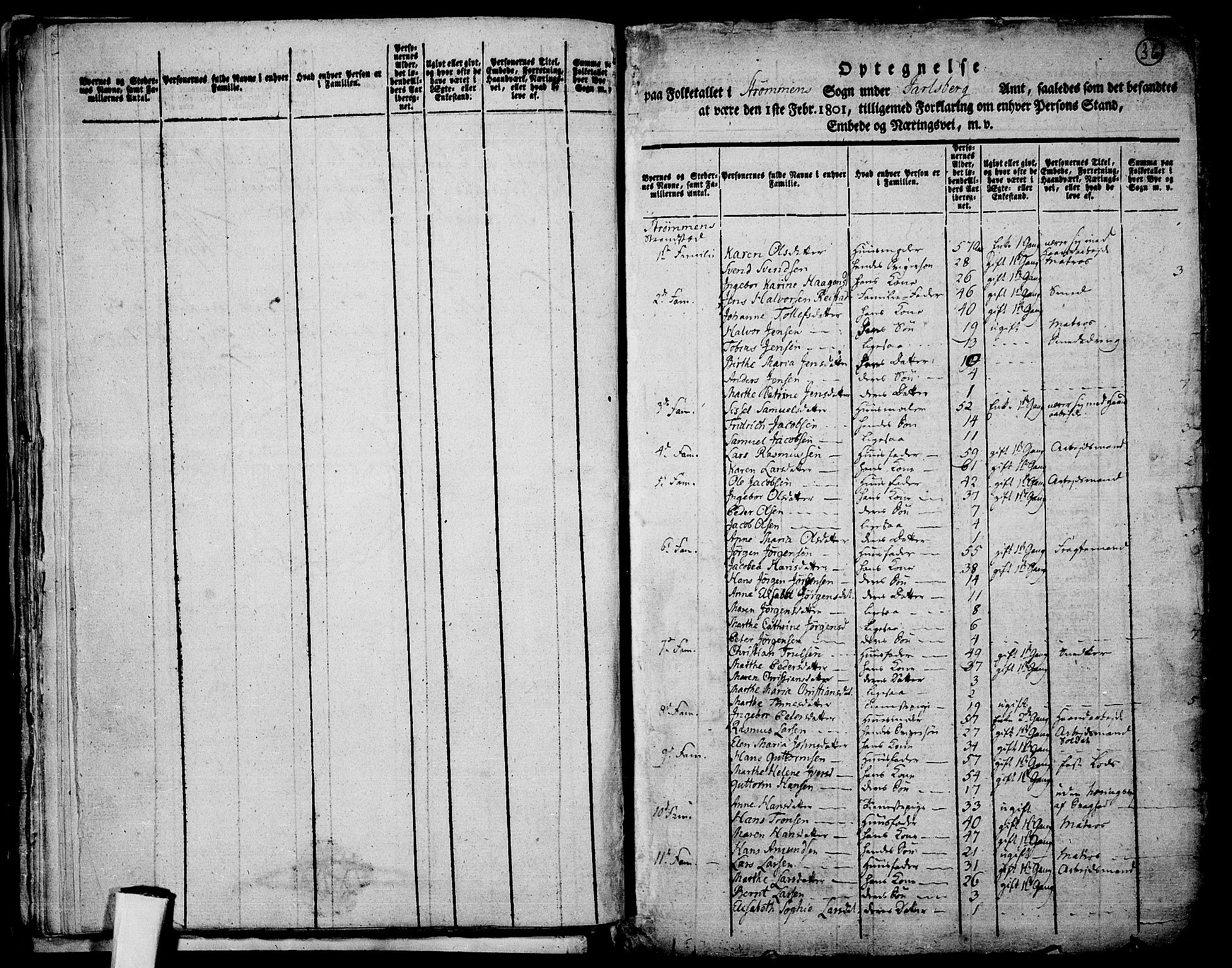 RA, 1801 census for 0628P Hurum, 1801, p. 35b-36a