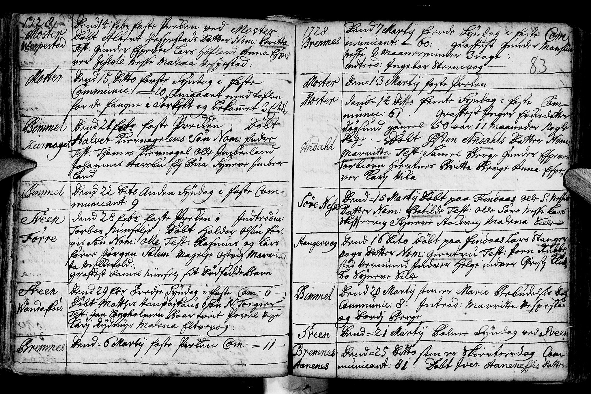 Finnås sokneprestembete, SAB/A-99925/H/Ha/Haa/Haaa/L0001: Parish register (official) no. A 1, 1718-1744, p. 83