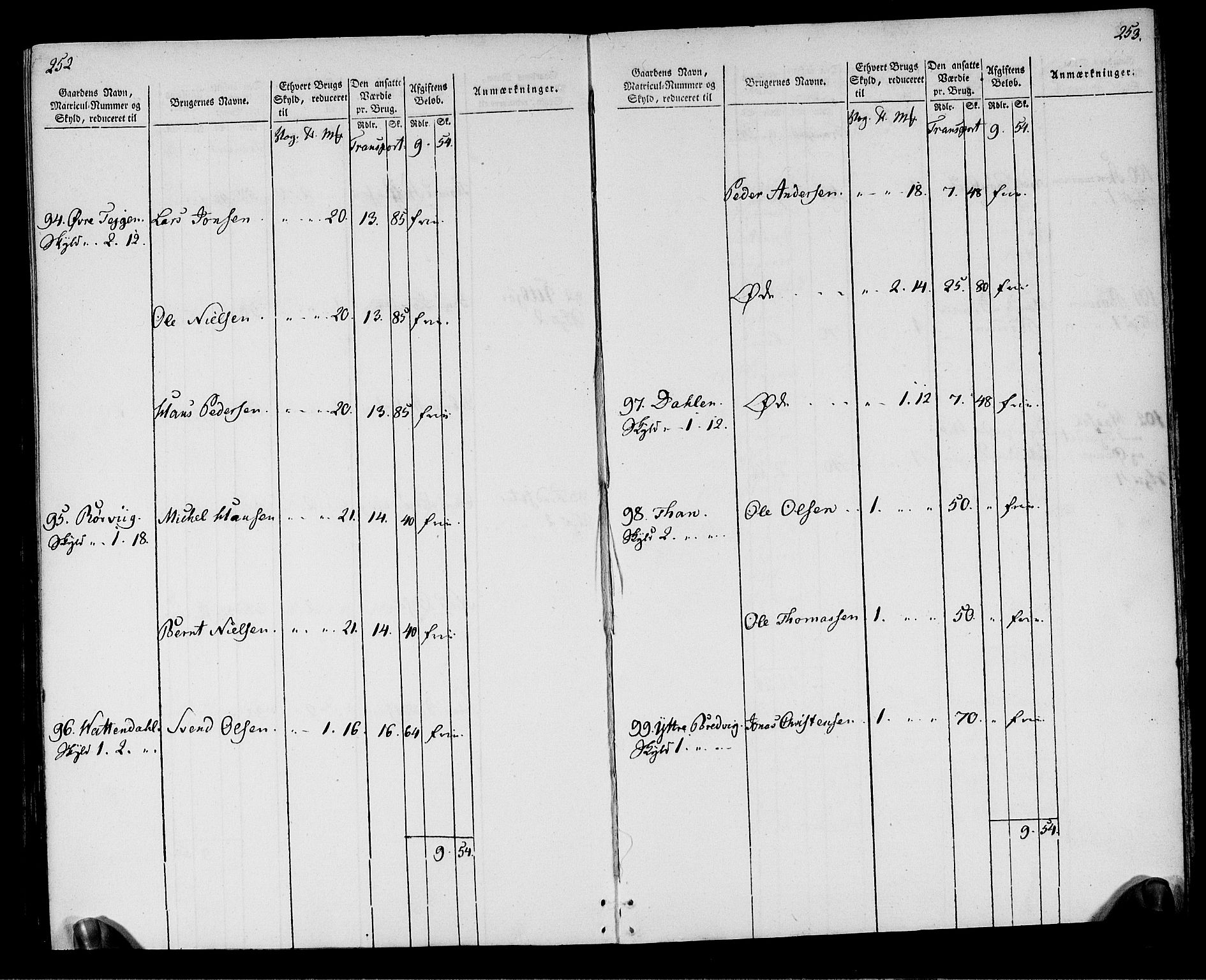 Rentekammeret inntil 1814, Realistisk ordnet avdeling, AV/RA-EA-4070/N/Ne/Nea/L0164: Vesterålen, Andenes og Lofoten fogderi. Oppebørselsregister, 1803, p. 129