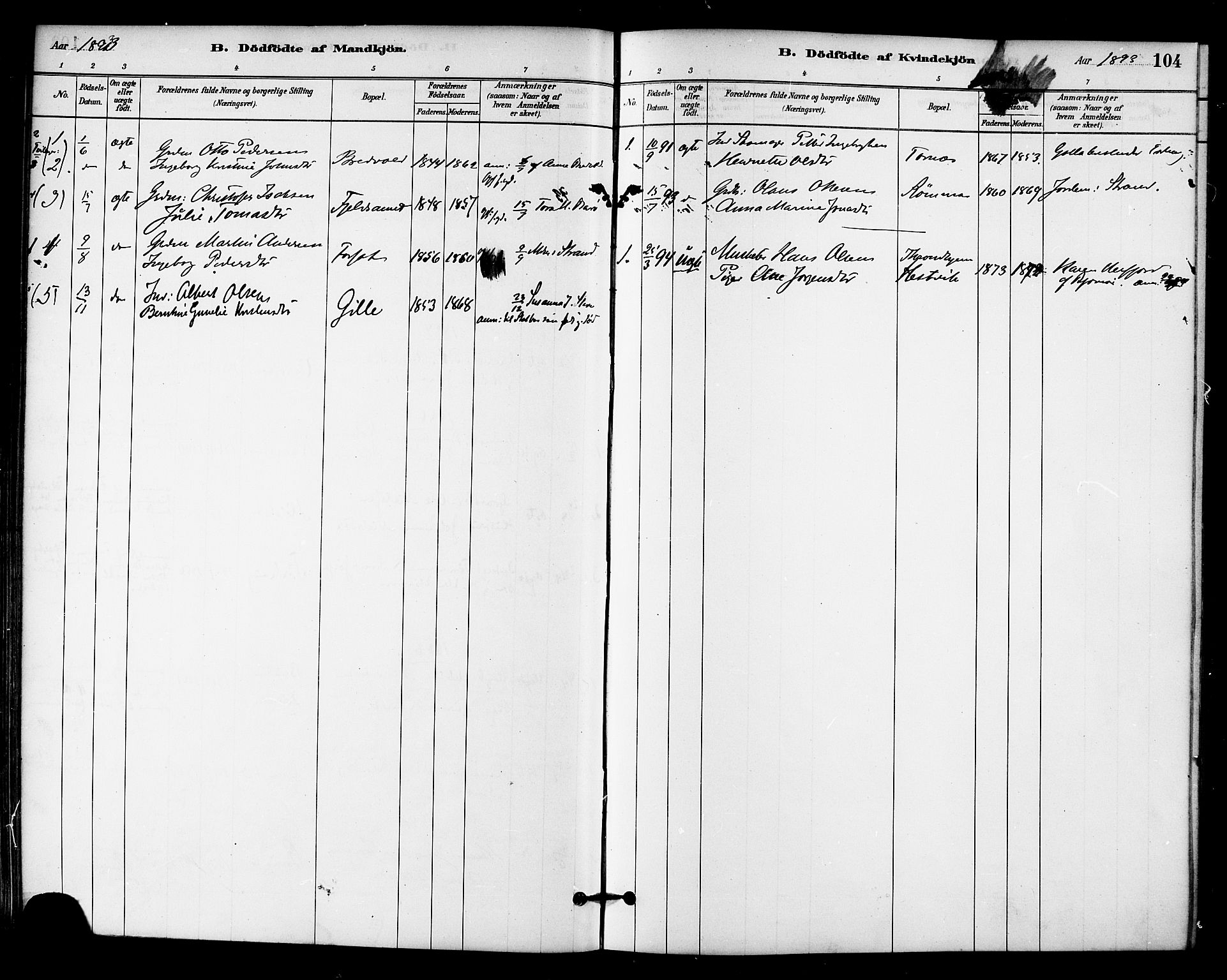 Ministerialprotokoller, klokkerbøker og fødselsregistre - Sør-Trøndelag, SAT/A-1456/655/L0680: Parish register (official) no. 655A09, 1880-1894, p. 104