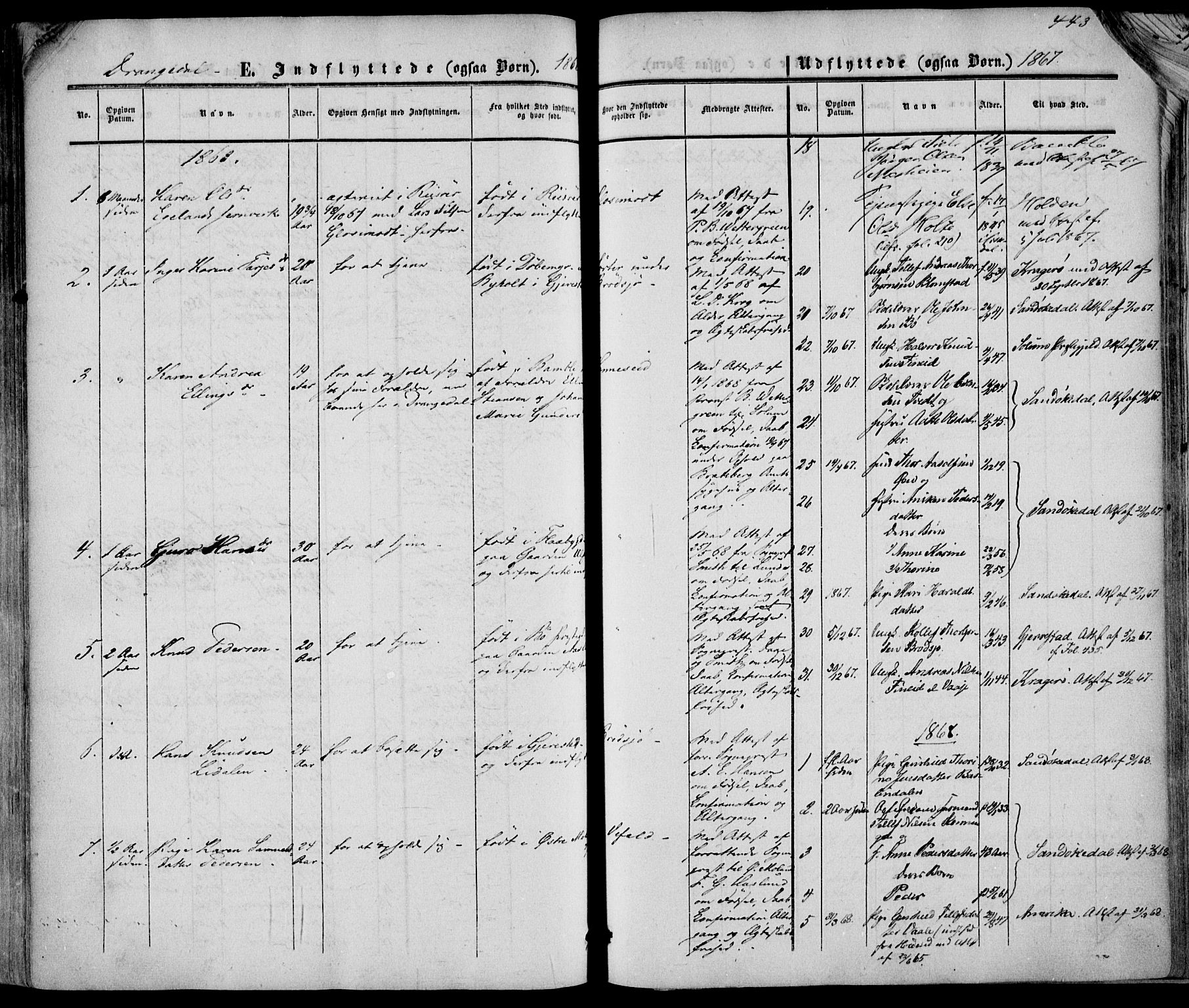 Drangedal kirkebøker, SAKO/A-258/F/Fa/L0008: Parish register (official) no. 8, 1857-1871, p. 443