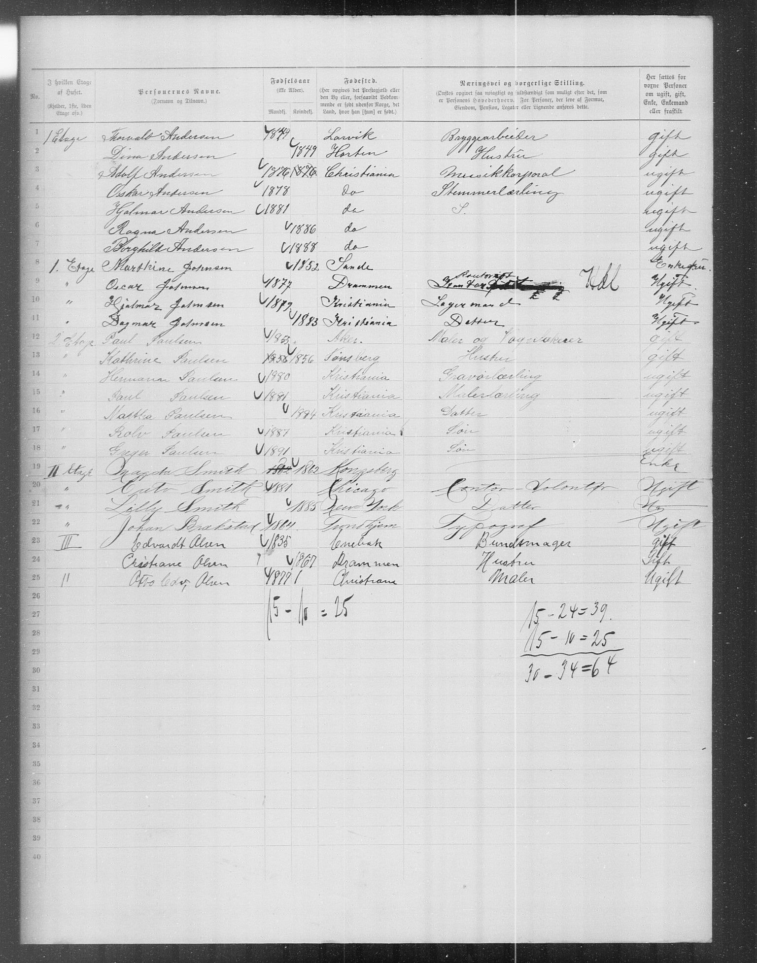 OBA, Municipal Census 1899 for Kristiania, 1899, p. 13427