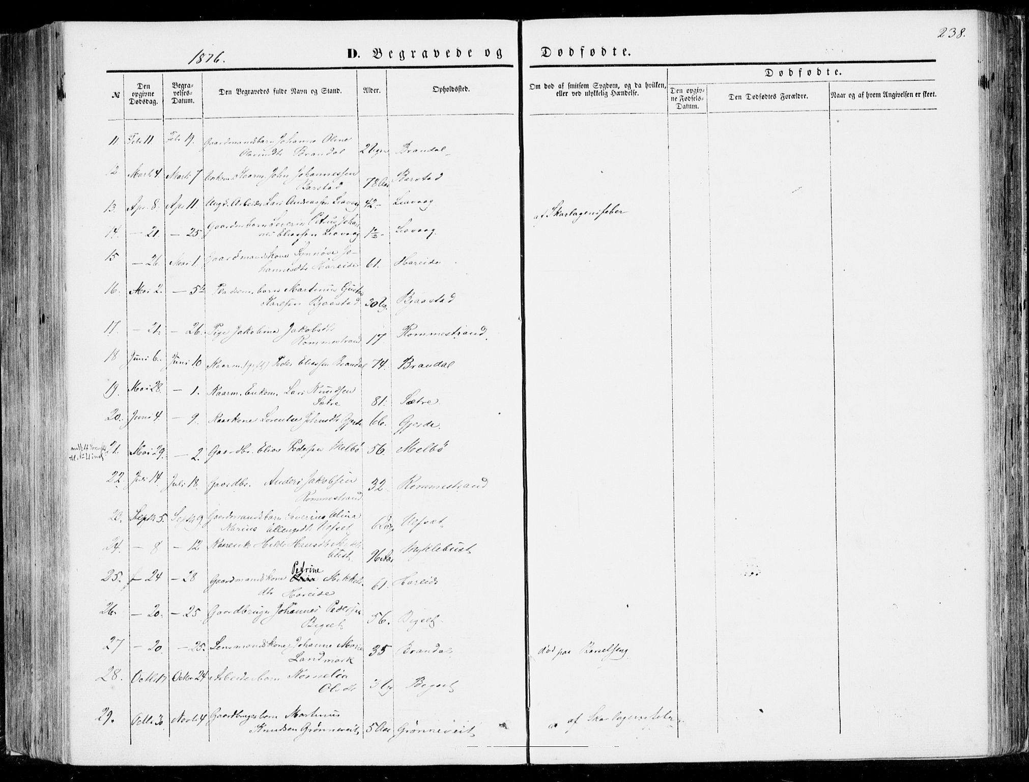 Ministerialprotokoller, klokkerbøker og fødselsregistre - Møre og Romsdal, SAT/A-1454/510/L0121: Parish register (official) no. 510A01, 1848-1877, p. 238