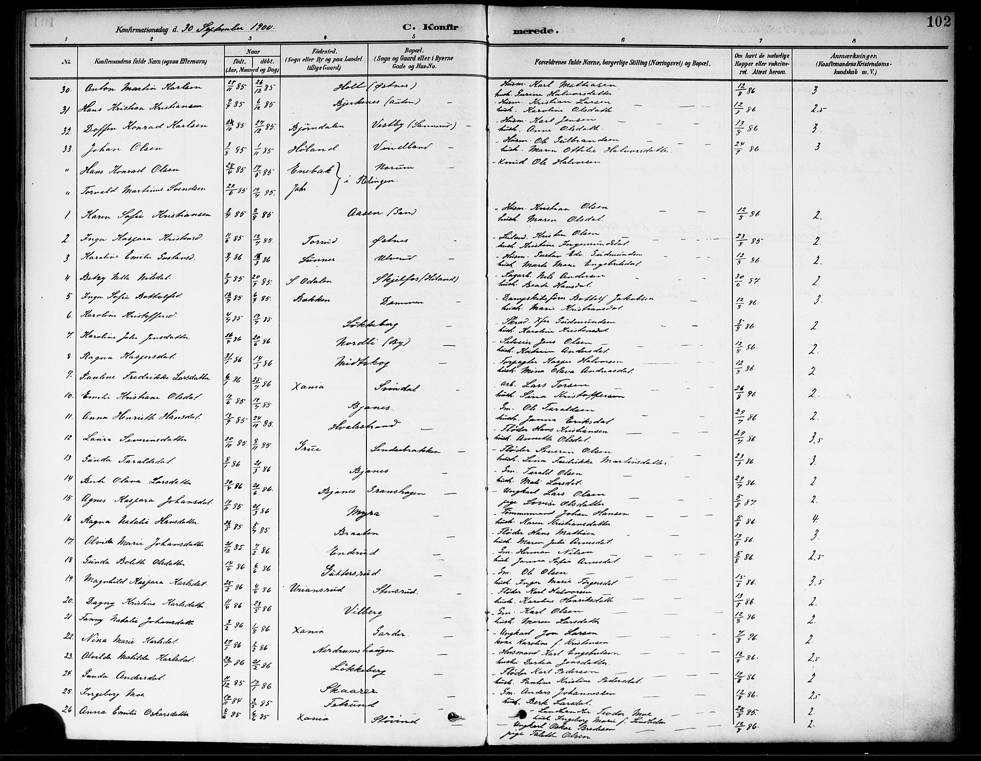 Fet prestekontor Kirkebøker, AV/SAO-A-10370a/F/Fa/L0015: Parish register (official) no. I 15, 1892-1904, p. 102