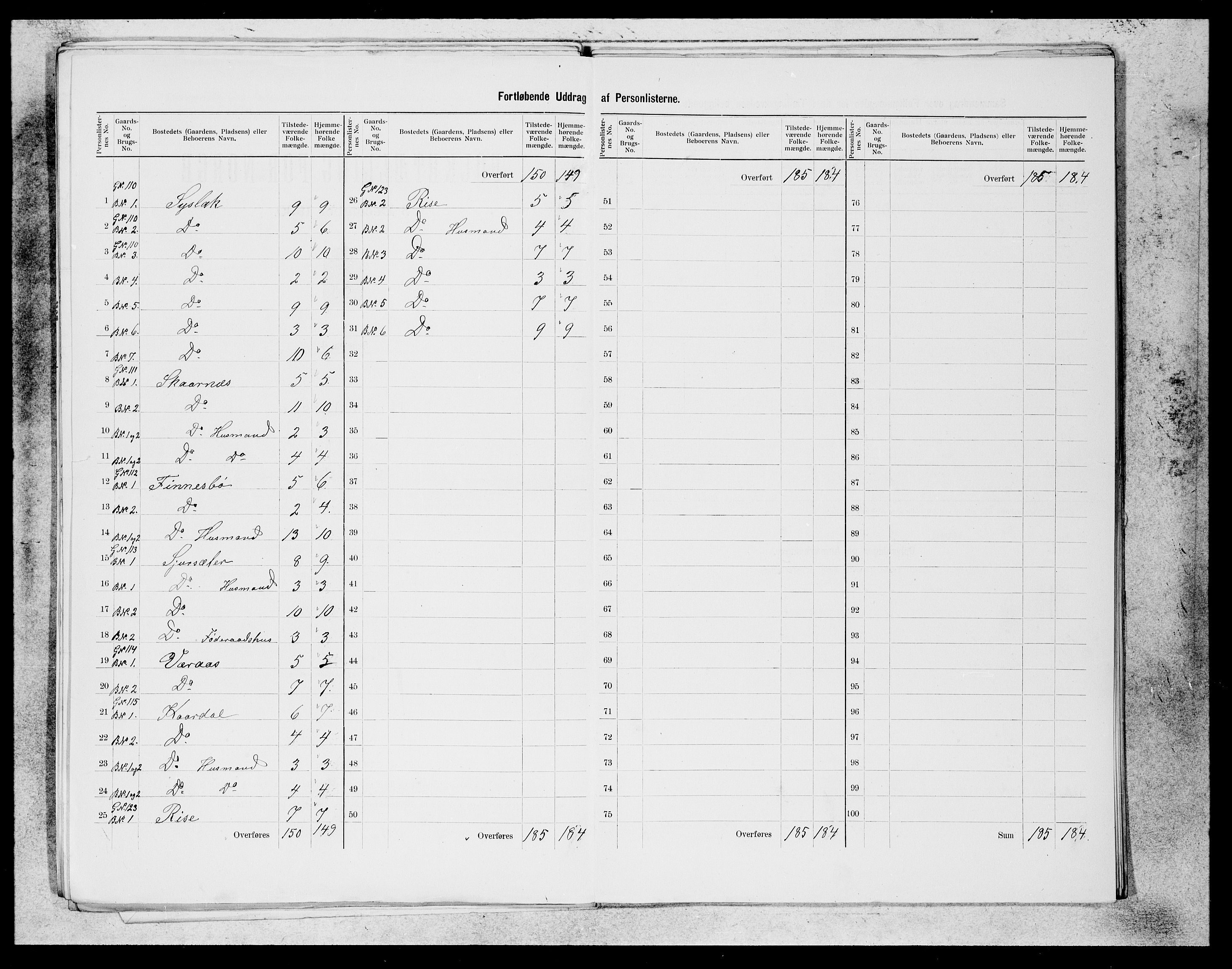SAB, 1900 census for Lindås, 1900, p. 34