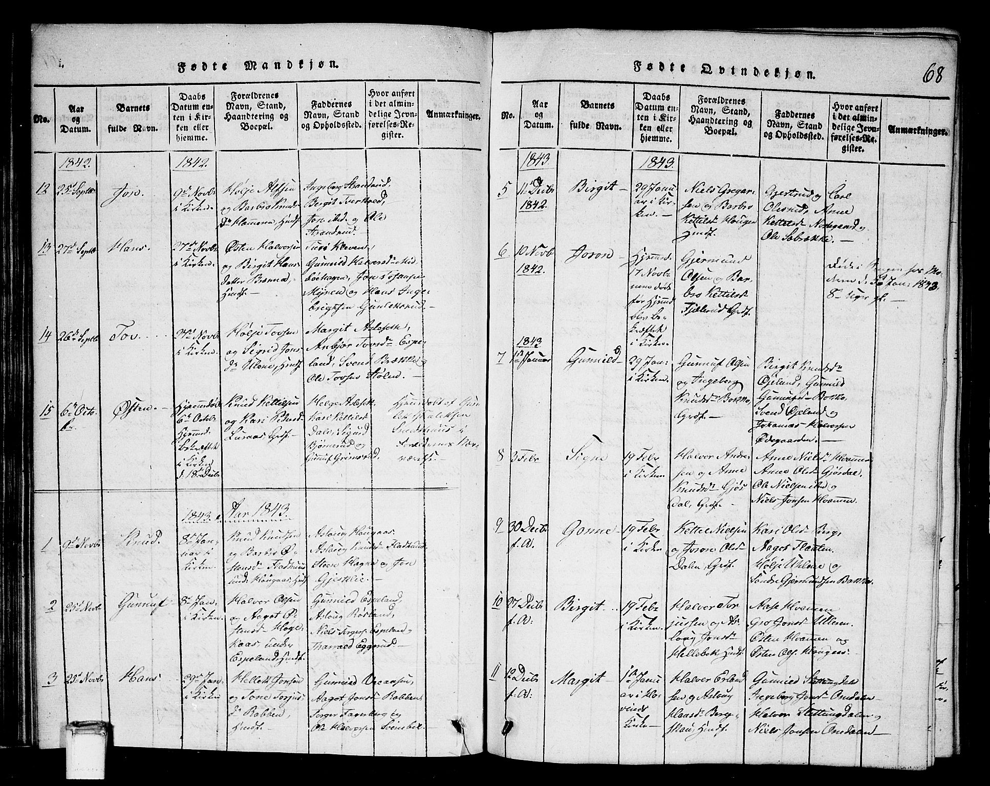 Tinn kirkebøker, SAKO/A-308/G/Gb/L0001: Parish register (copy) no. II 1 /2, 1837-1850, p. 68