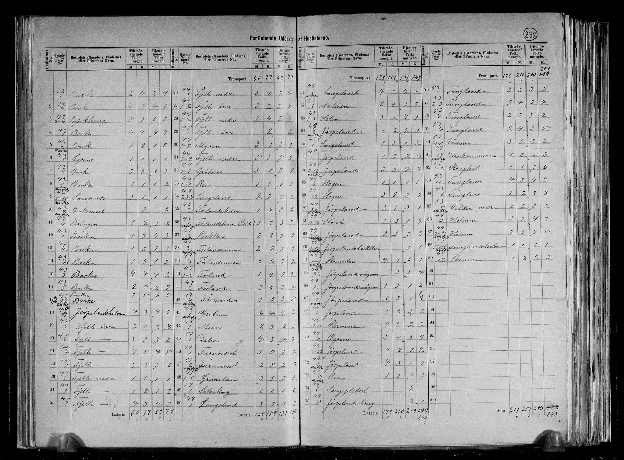 RA, 1891 census for 1130 Strand, 1891, p. 15