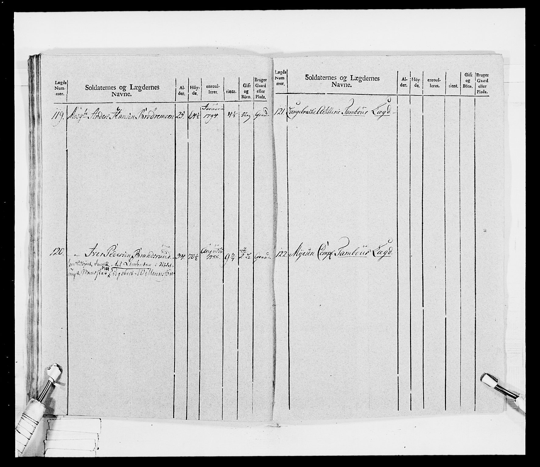 Generalitets- og kommissariatskollegiet, Det kongelige norske kommissariatskollegium, RA/EA-5420/E/Eh/L0032b: Nordafjelske gevorbne infanteriregiment, 1806, p. 283