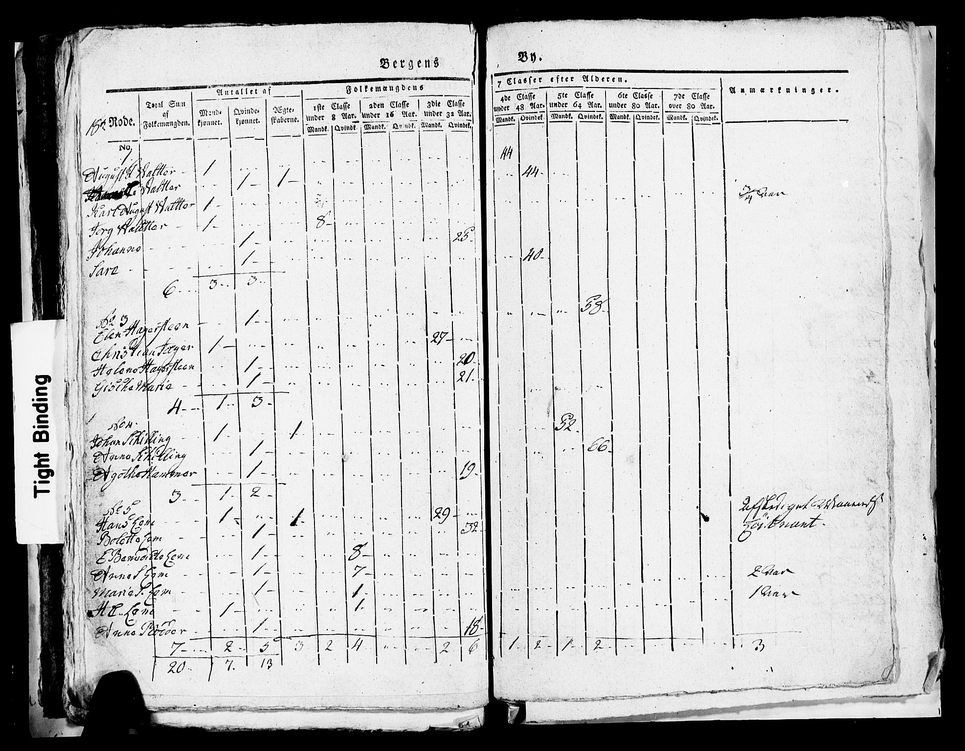 SAB, 1815 Census for Bergen, 1815, p. 755