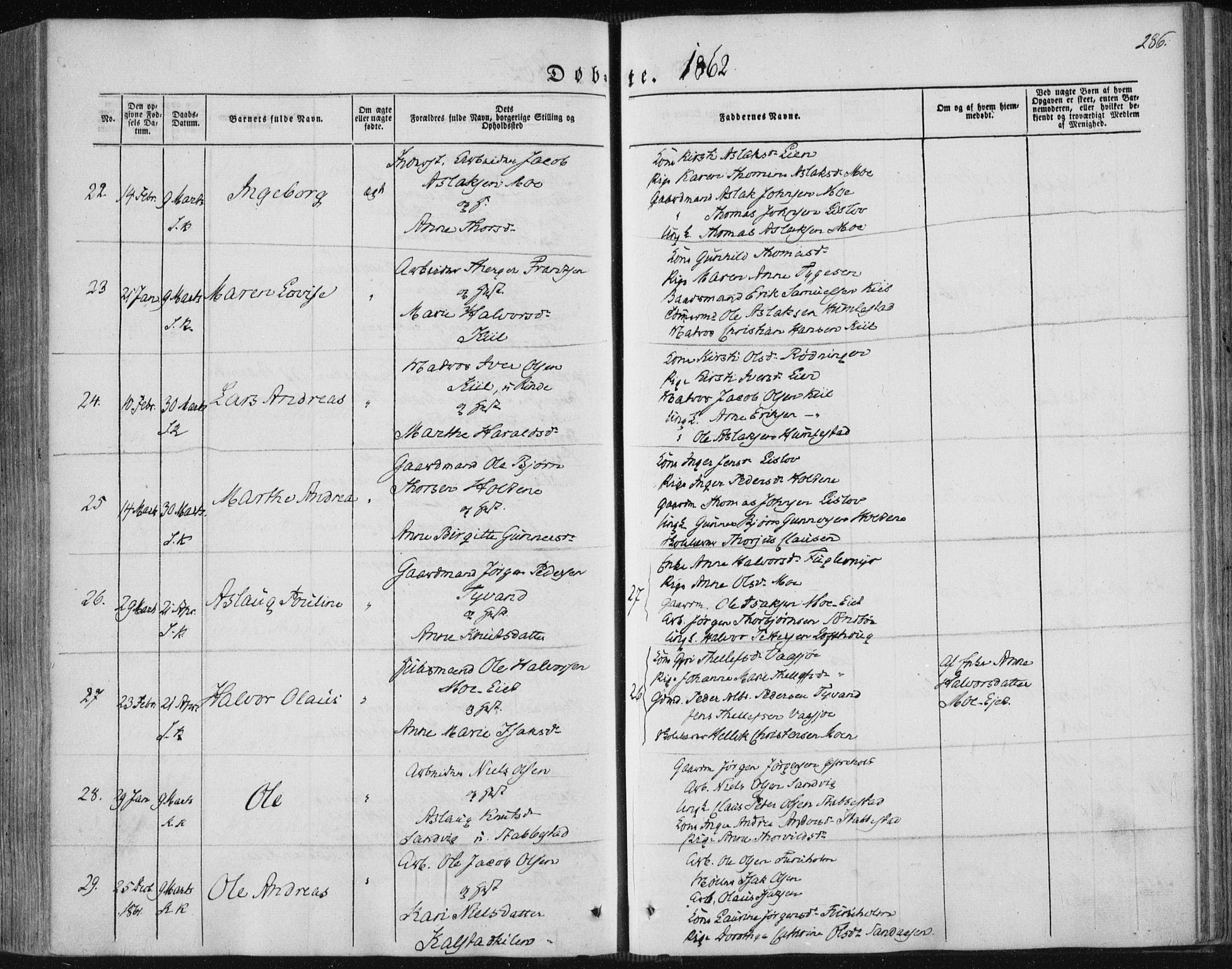 Sannidal kirkebøker, SAKO/A-296/F/Fa/L0008: Parish register (official) no. 8, 1847-1862, p. 286