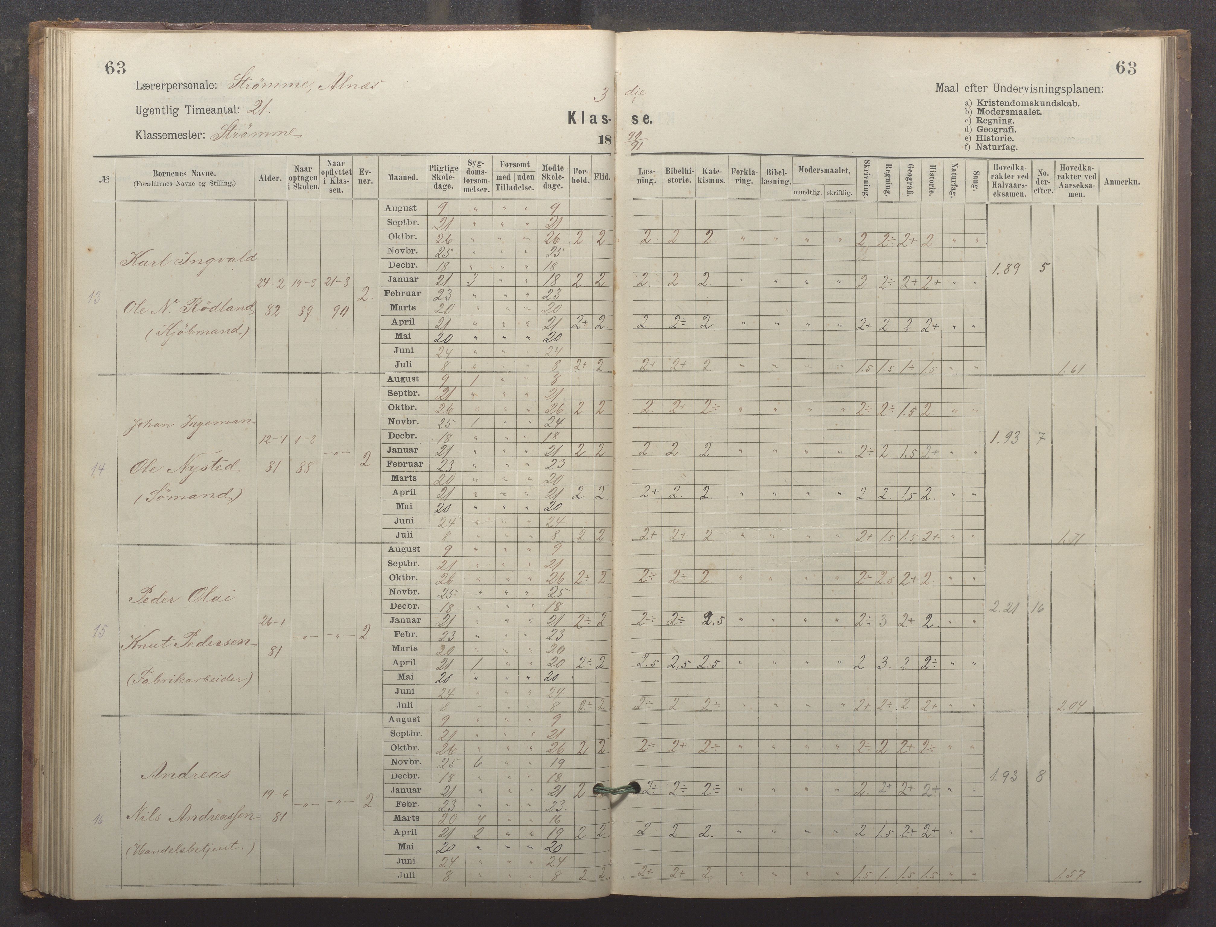 Egersund kommune (Ladested) - Egersund almueskole/folkeskole, IKAR/K-100521/H/L0024: Skoleprotokoll - Almueskolen, 3. klasse, 1887-1892, p. 63