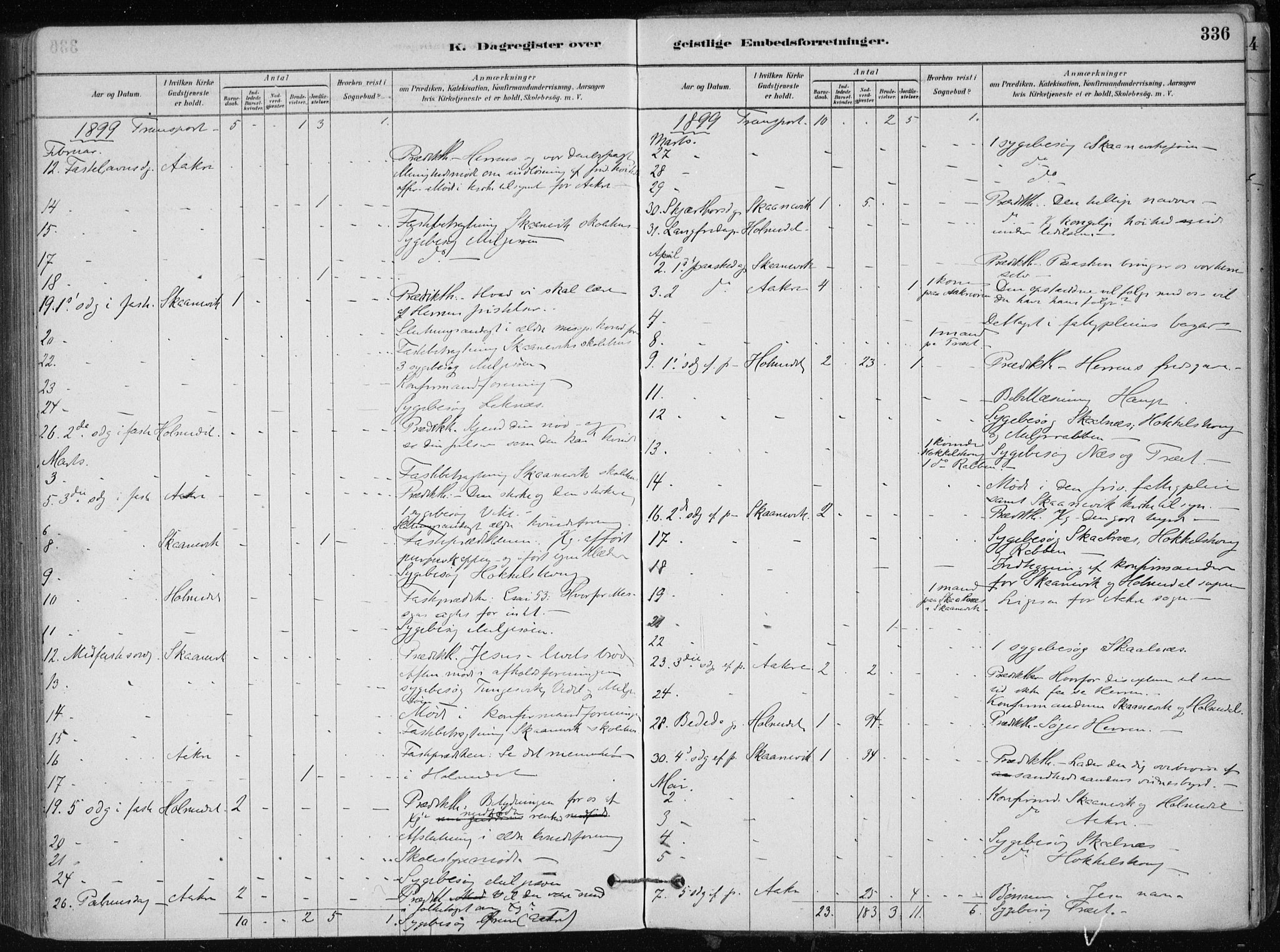 Skånevik sokneprestembete, AV/SAB-A-77801/H/Haa: Parish register (official) no. B 1, 1879-1914, p. 336