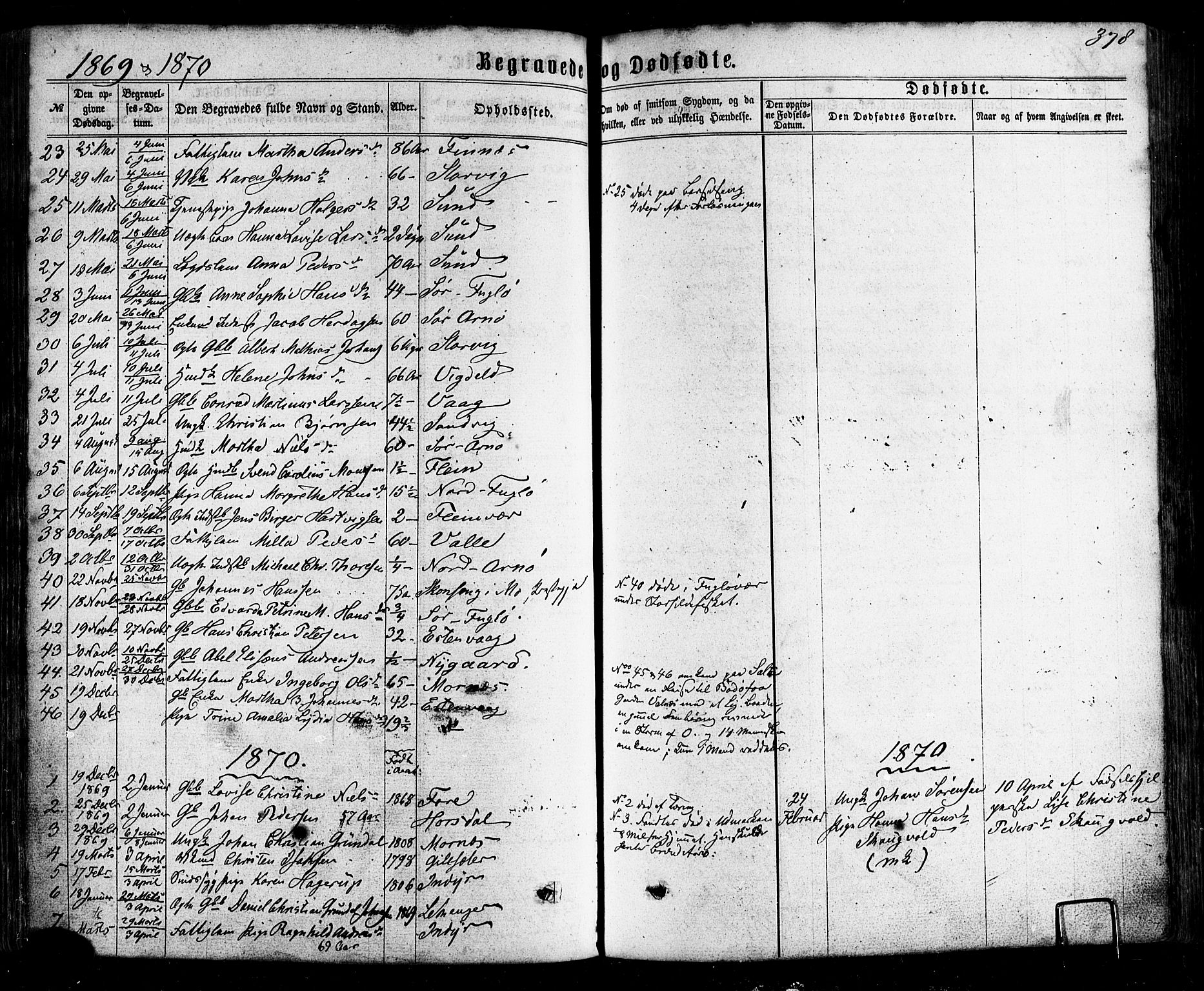Ministerialprotokoller, klokkerbøker og fødselsregistre - Nordland, SAT/A-1459/805/L0098: Parish register (official) no. 805A05, 1862-1879, p. 378