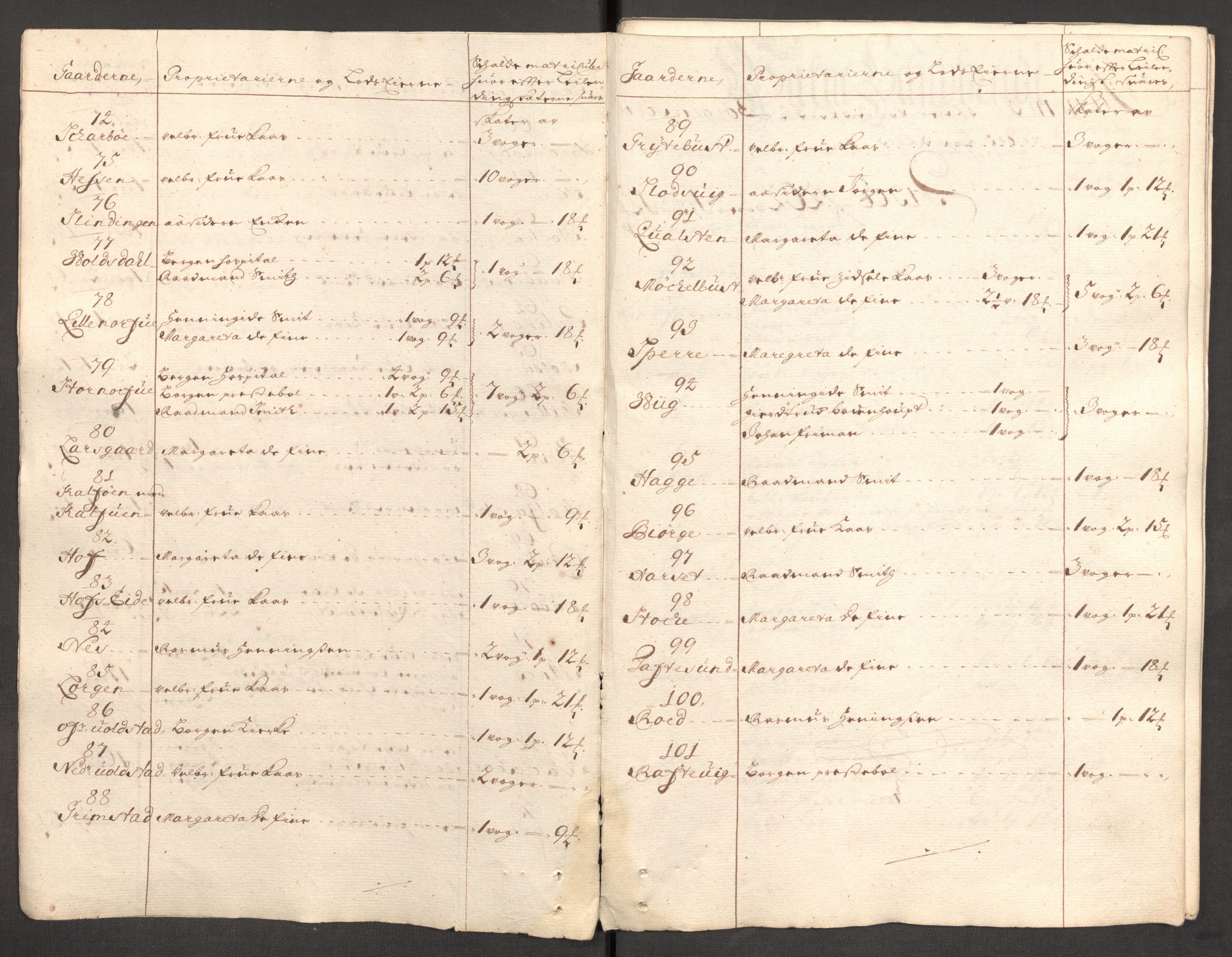 Rentekammeret inntil 1814, Reviderte regnskaper, Fogderegnskap, AV/RA-EA-4092/R54/L3557: Fogderegnskap Sunnmøre, 1699, p. 20