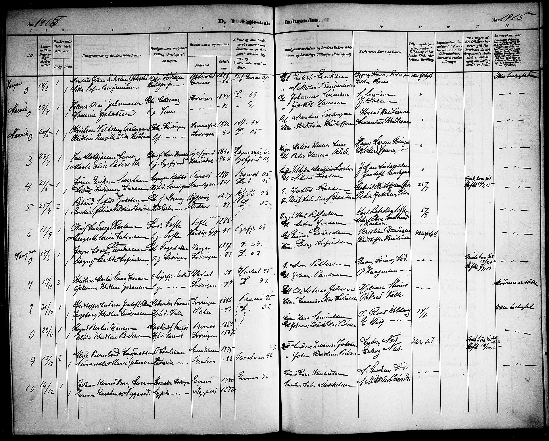 Ministerialprotokoller, klokkerbøker og fødselsregistre - Nordland, AV/SAT-A-1459/872/L1048: Parish register (copy) no. 872C04, 1898-1919