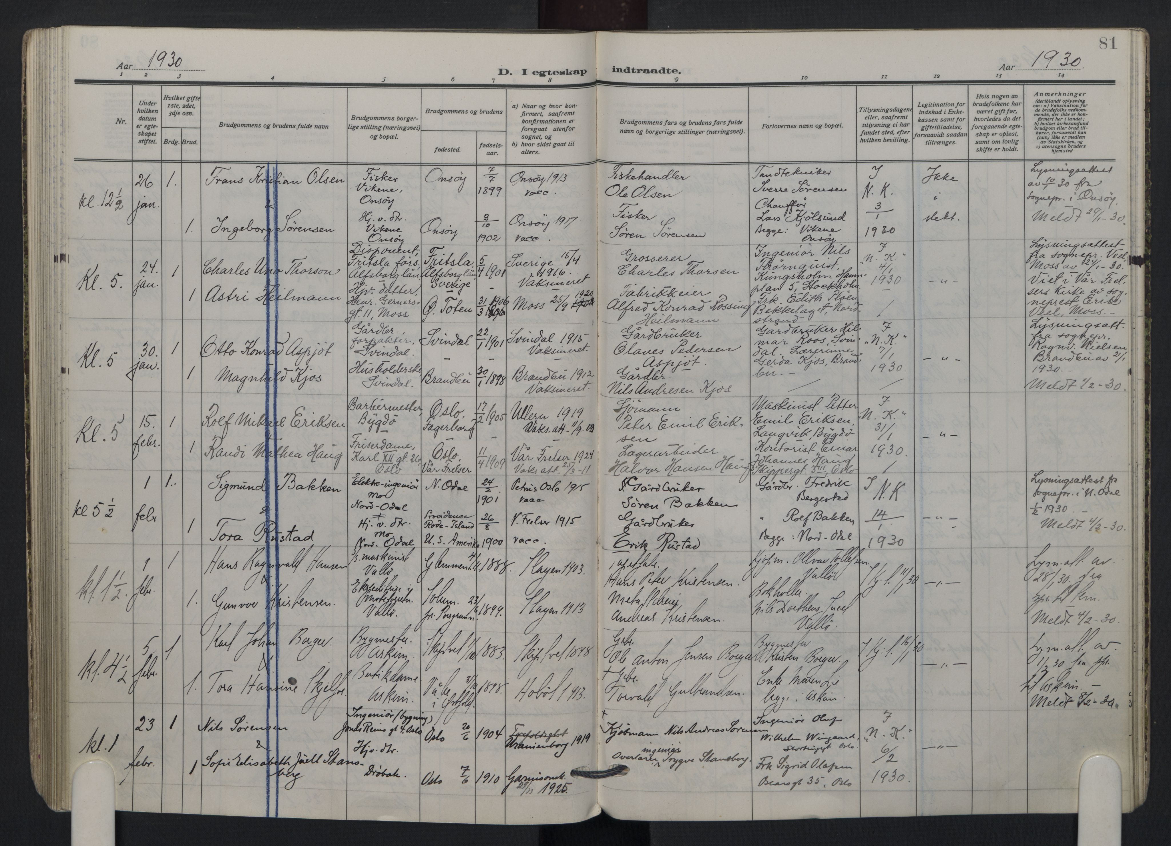 Oslo domkirke Kirkebøker, AV/SAO-A-10752/G/Ga/L0005: Parish register (copy) no. 5, 1926-1930, p. 81