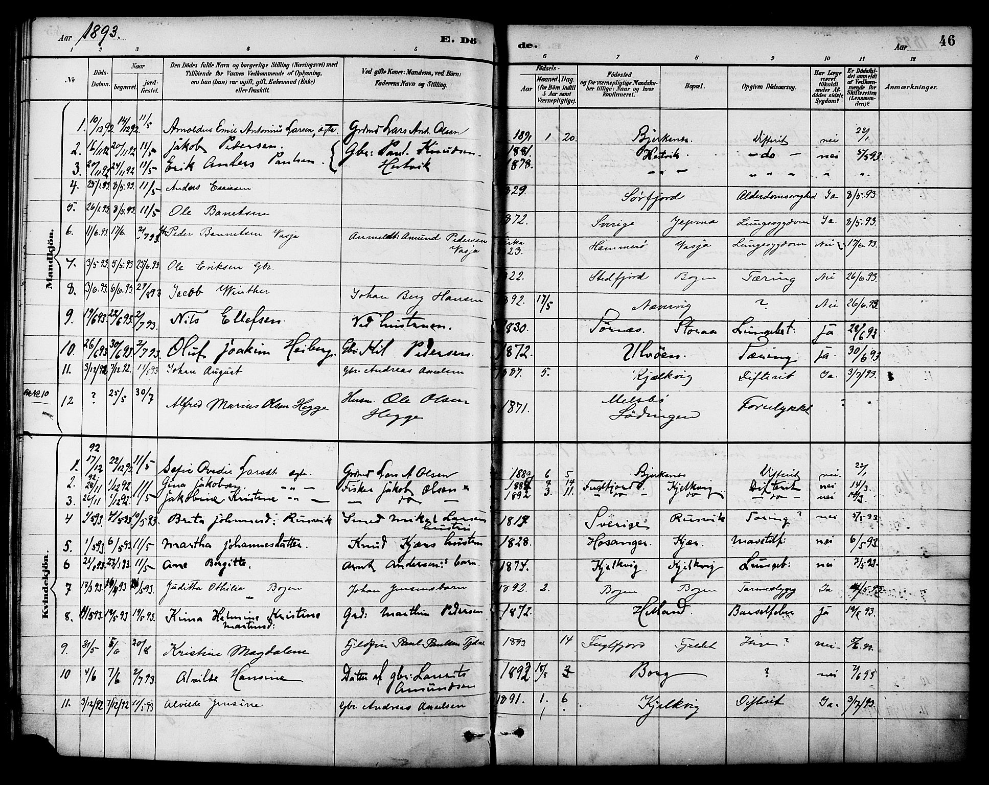 Ministerialprotokoller, klokkerbøker og fødselsregistre - Nordland, AV/SAT-A-1459/861/L0870: Parish register (official) no. 861A05, 1889-1903, p. 46