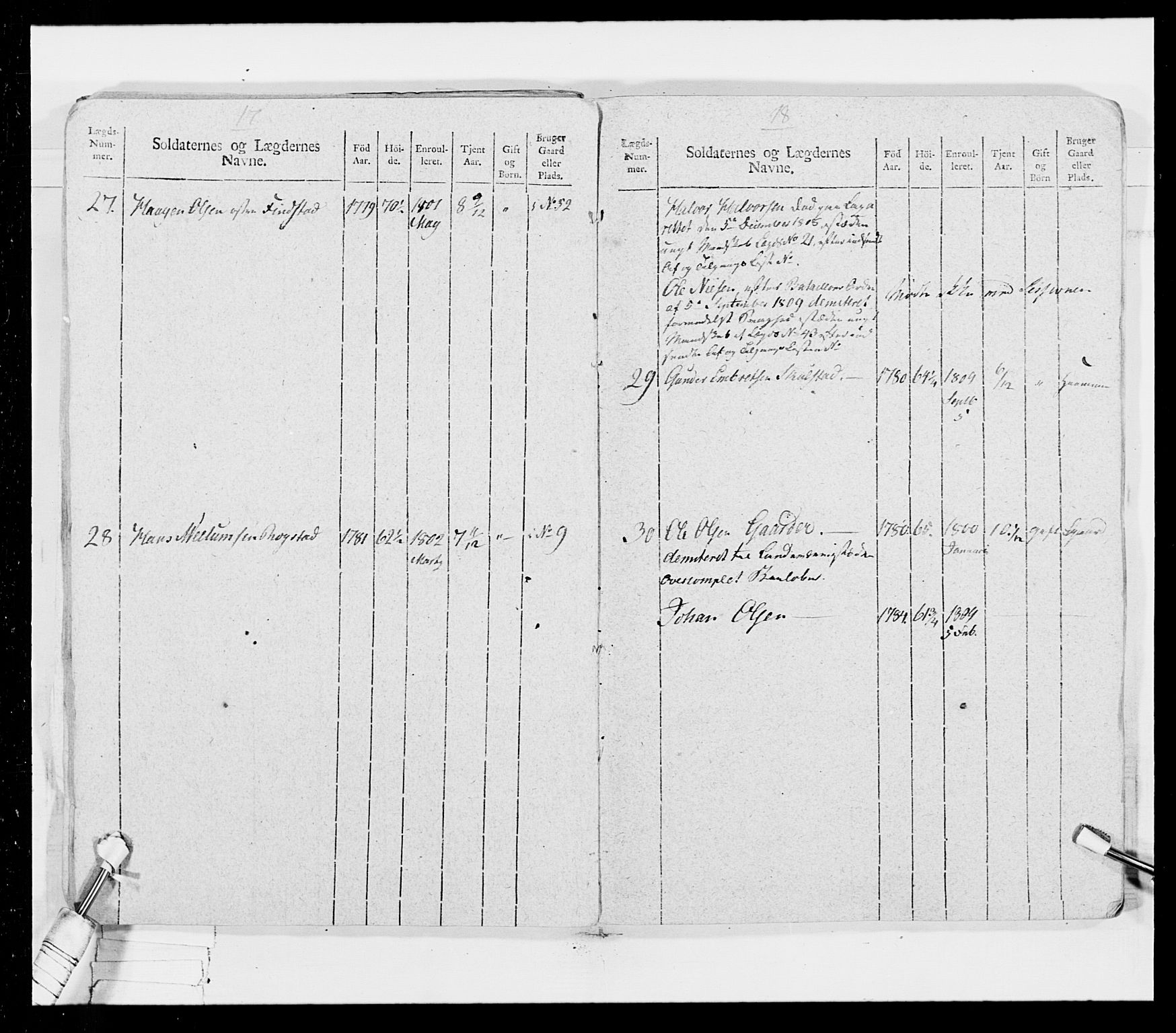 Generalitets- og kommissariatskollegiet, Det kongelige norske kommissariatskollegium, AV/RA-EA-5420/E/Eh/L0026: Skiløperkompaniene, 1805-1810, p. 292