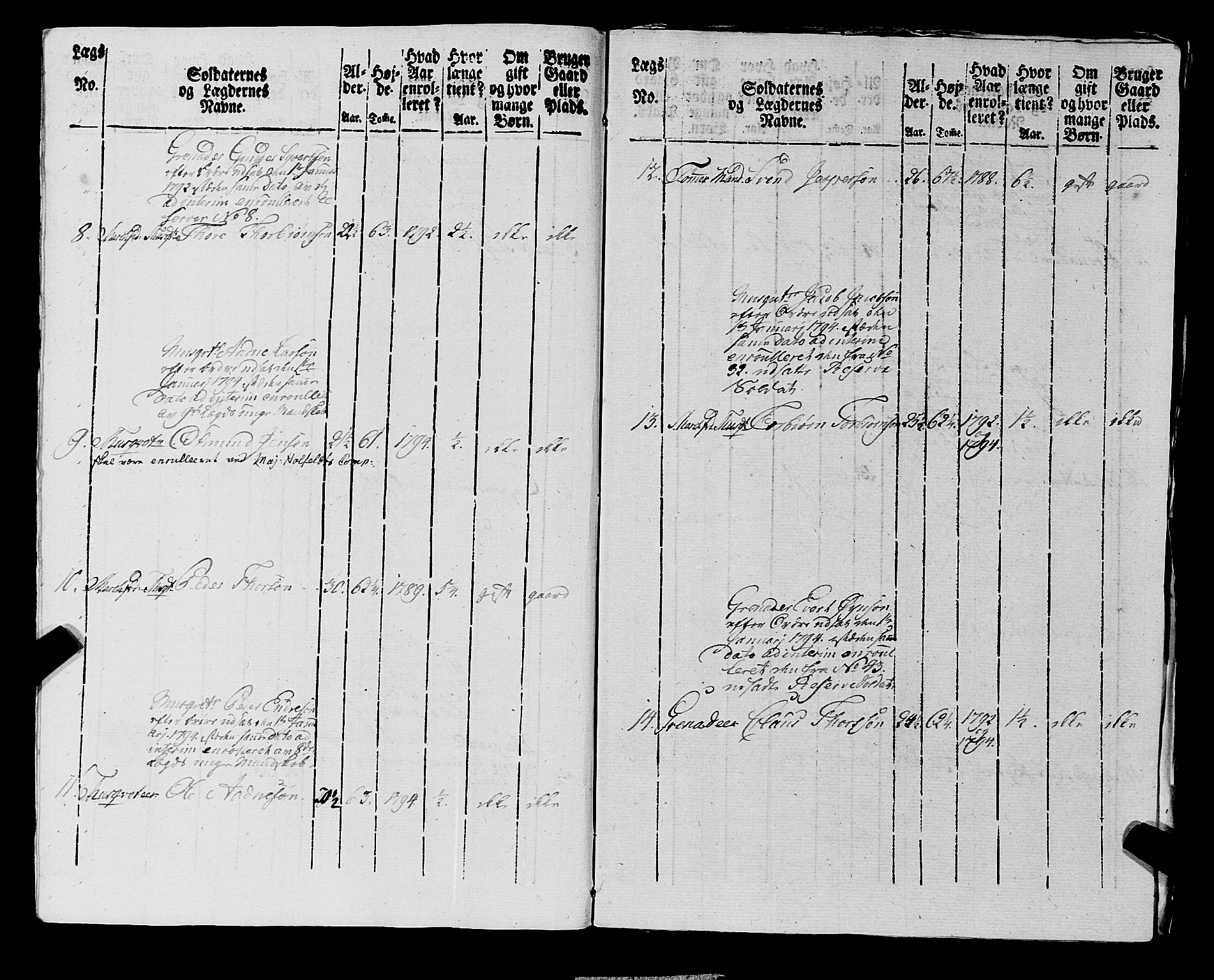 Fylkesmannen i Rogaland, AV/SAST-A-101928/99/3/325/325CA, 1655-1832, p. 6952