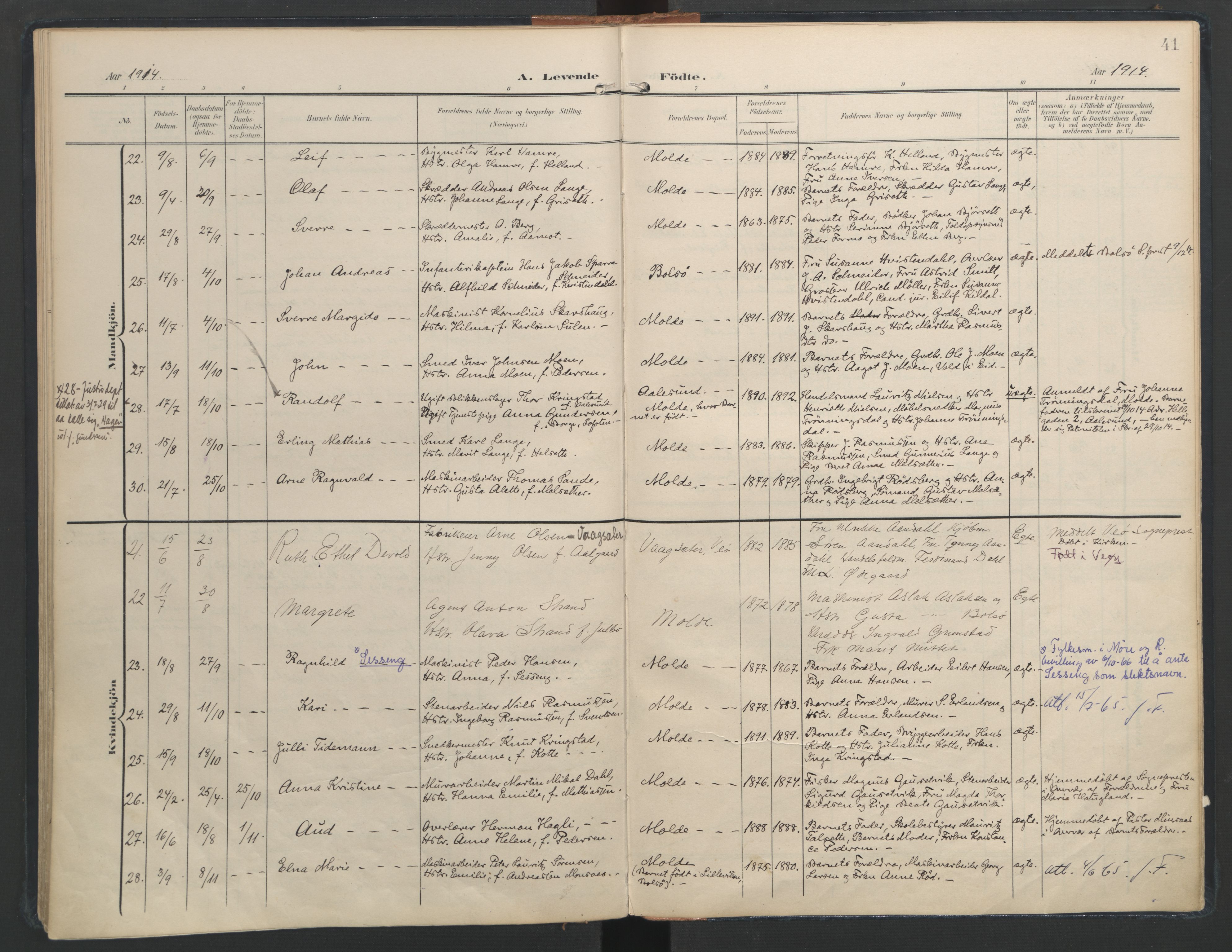 Ministerialprotokoller, klokkerbøker og fødselsregistre - Møre og Romsdal, SAT/A-1454/558/L0693: Parish register (official) no. 558A07, 1903-1917, p. 41