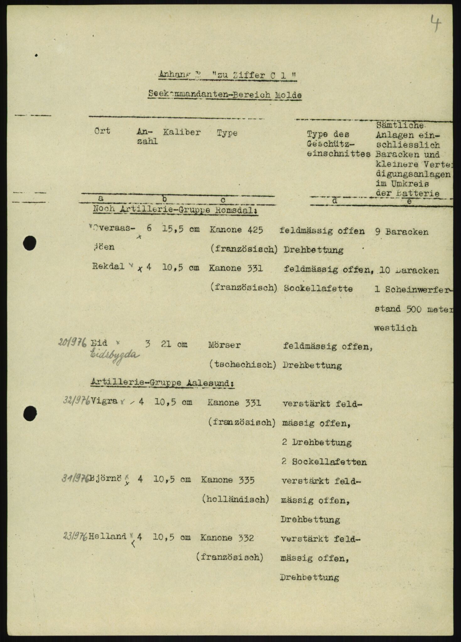 Forsvaret, Generalinspektør og sjefen for Kystartilleriet, AV/RA-RAFA-2045/F/Fa/L0016: Tyske oversiktskarter over festningsanlegg, 1940-1945, p. 97