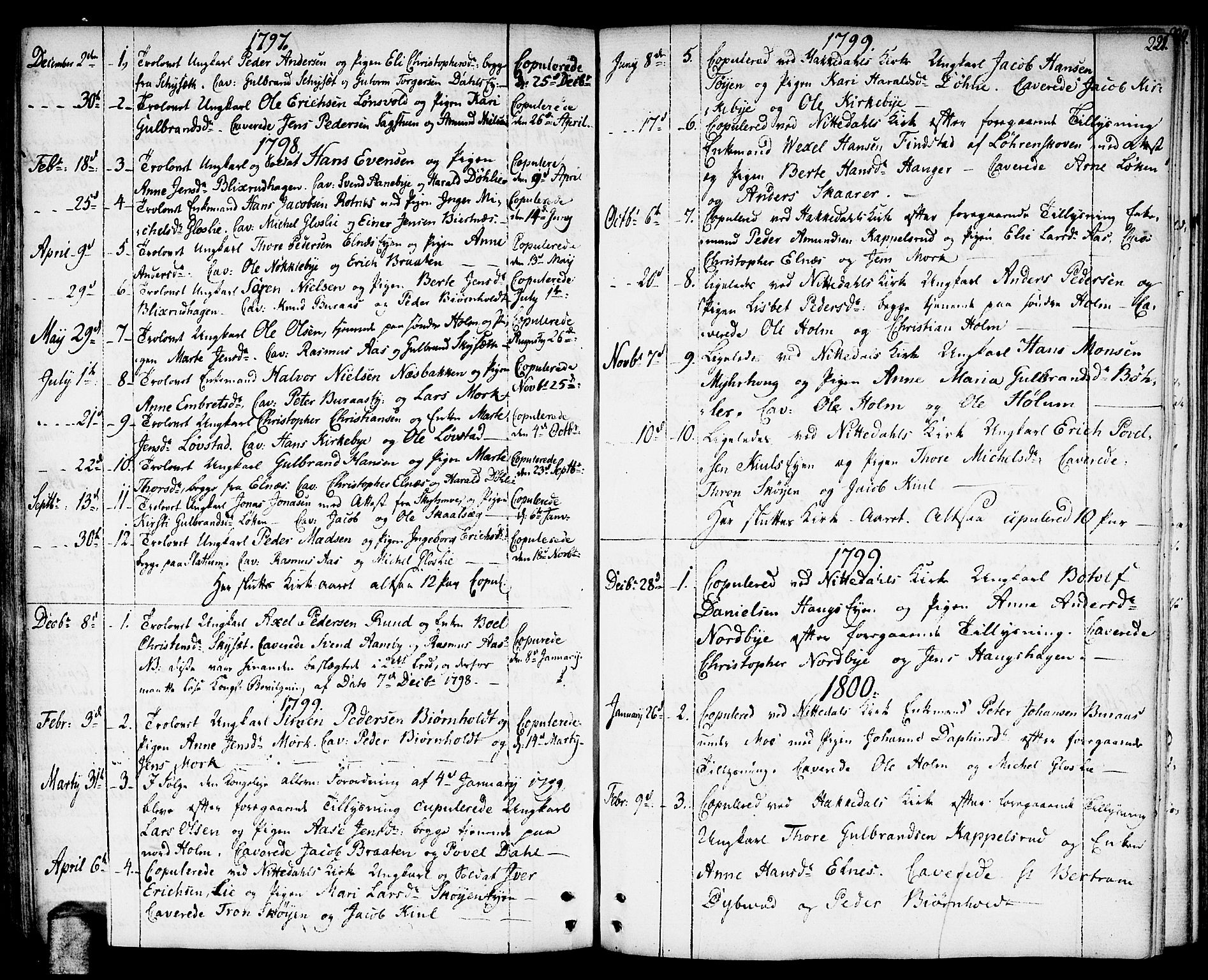 Nittedal prestekontor Kirkebøker, SAO/A-10365a/F/Fa/L0002: Parish register (official) no. I 2, 1779-1814, p. 221