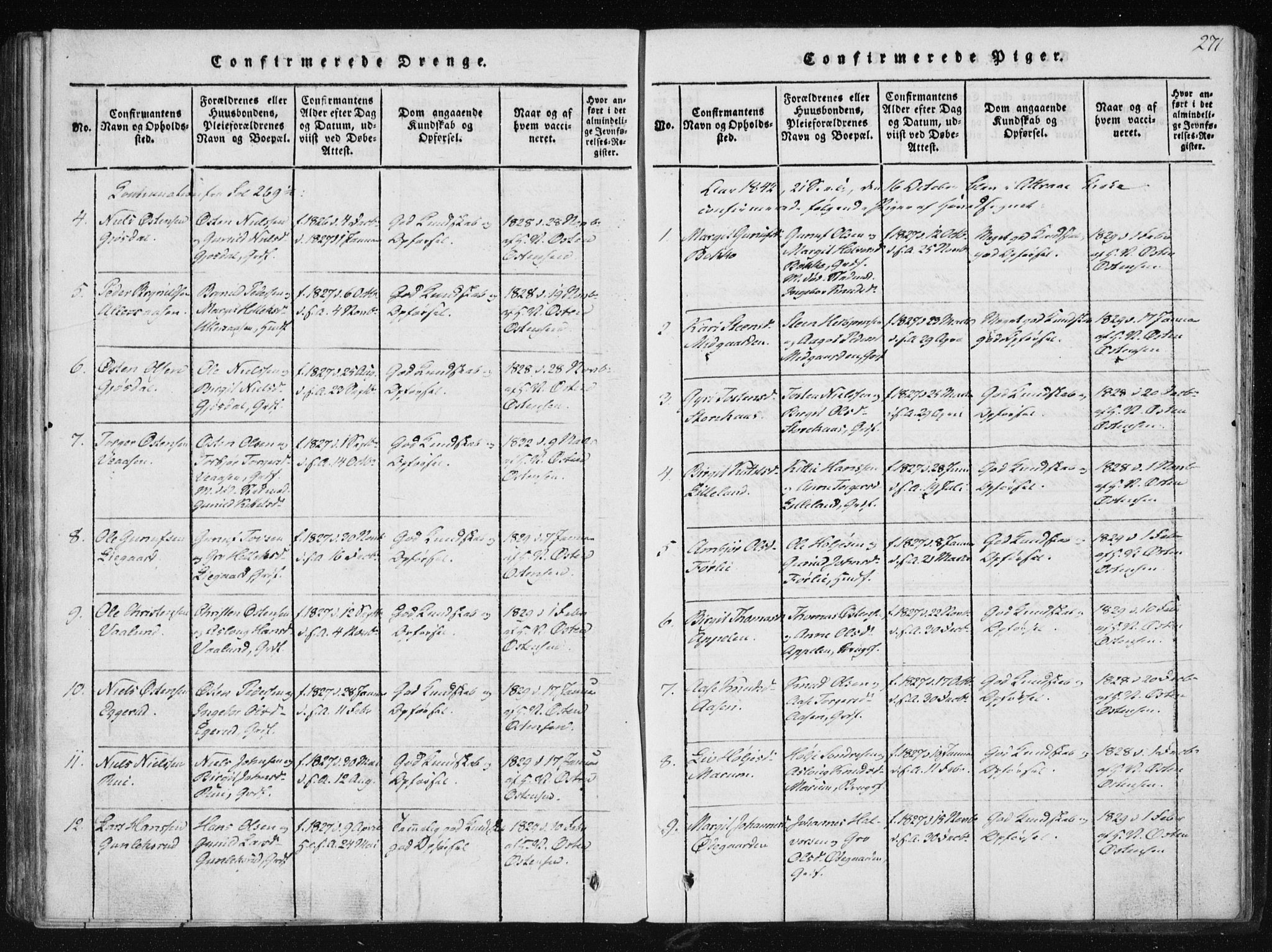 Tinn kirkebøker, AV/SAKO-A-308/F/Fb/L0001: Parish register (official) no. II 1, 1815-1843, p. 271