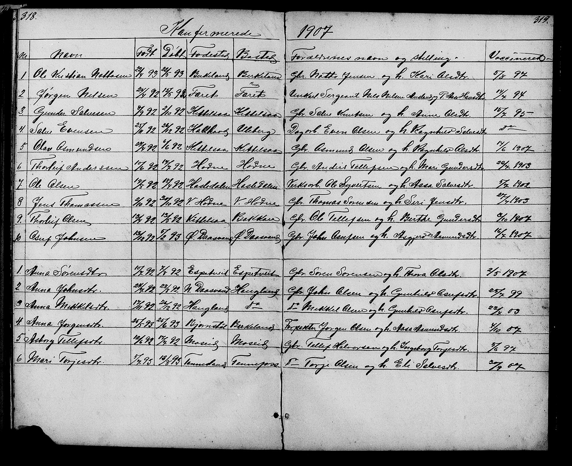 Evje sokneprestkontor, SAK/1111-0008/F/Fb/Fbb/L0002: Parish register (copy) no. B 2, 1879-1909, p. 318-319