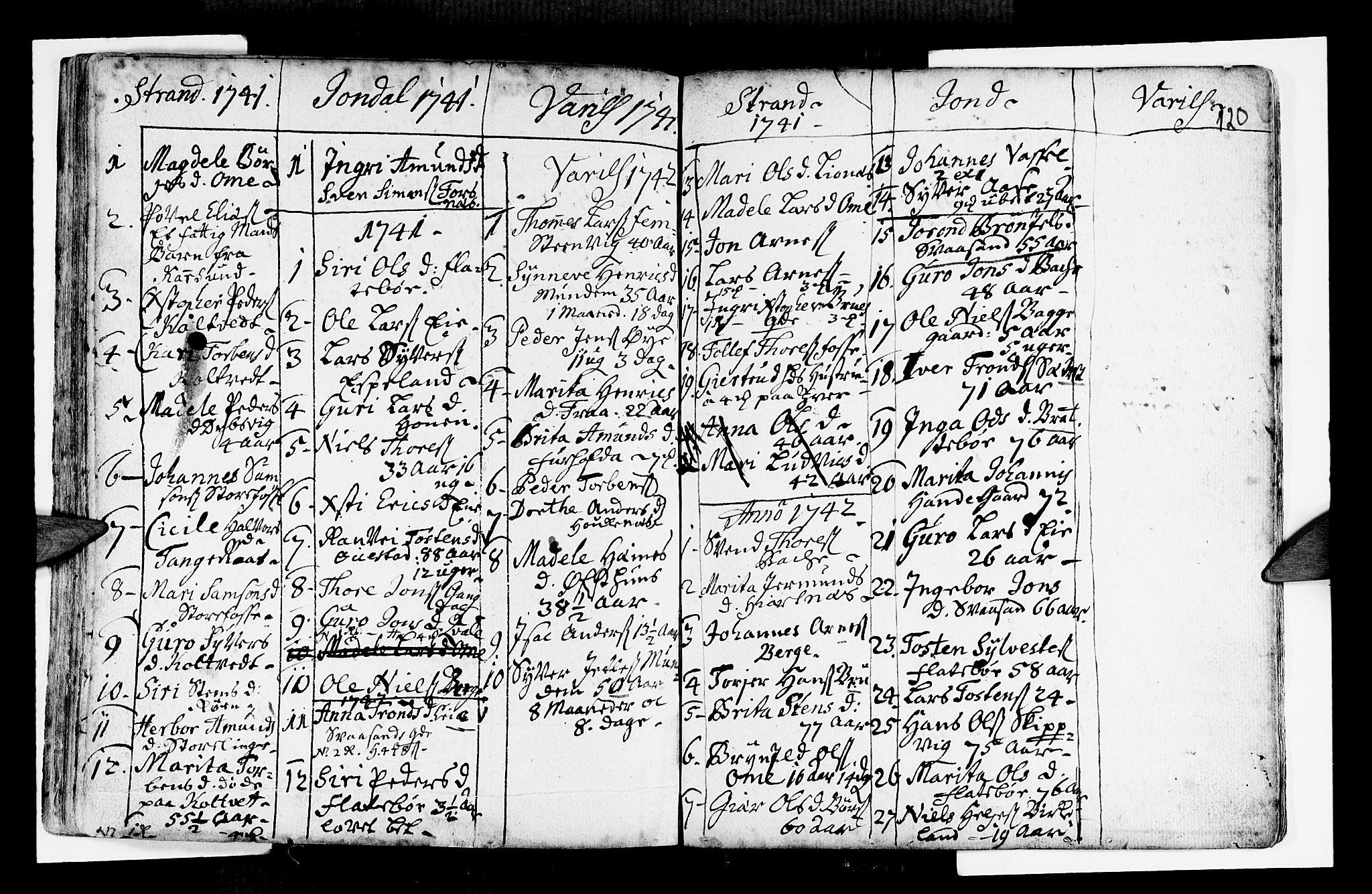 Strandebarm sokneprestembete, SAB/A-78401/H/Haa: Parish register (official) no. A 2 /1, 1727-1750, p. 120