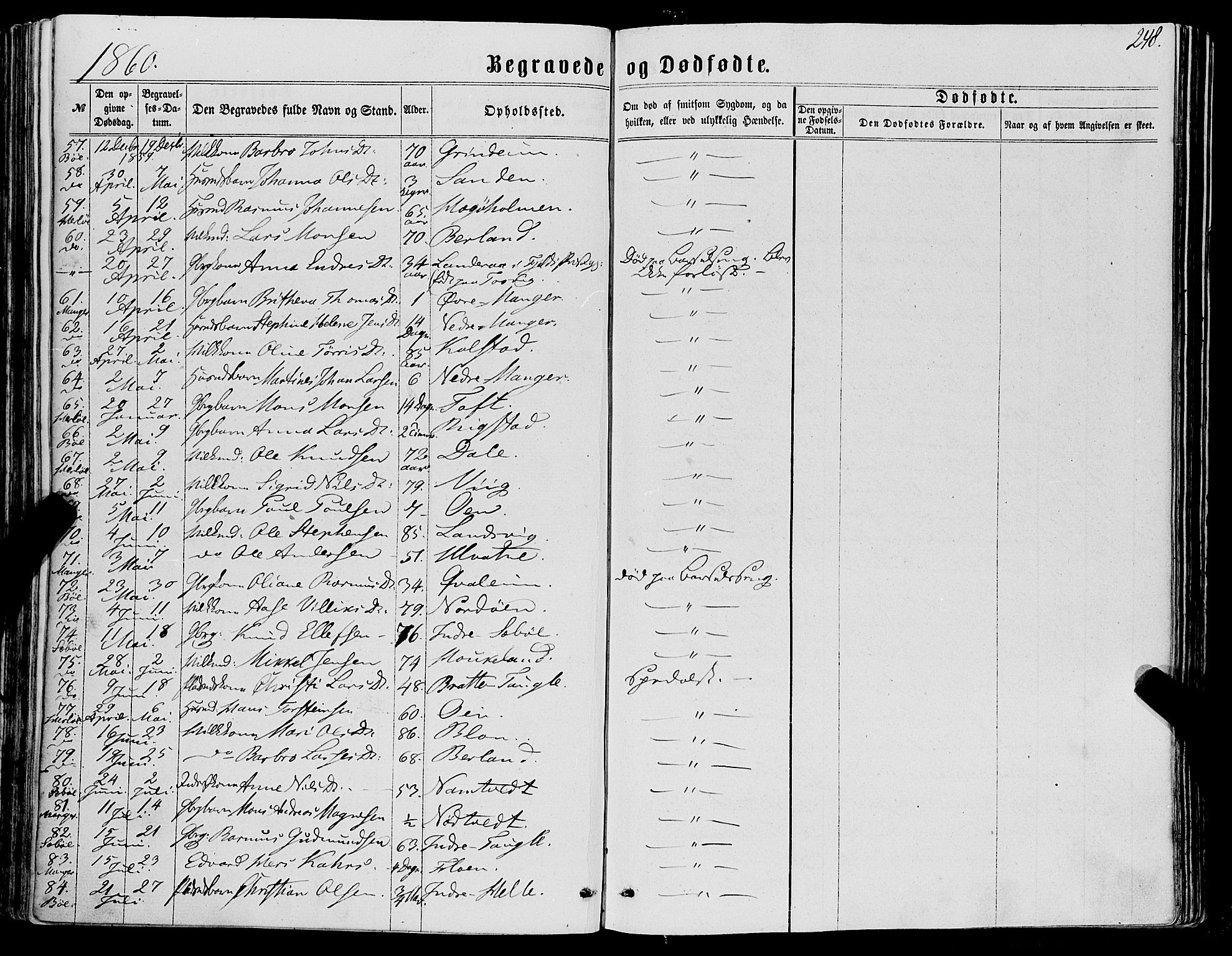 Manger sokneprestembete, AV/SAB-A-76801/H/Haa: Parish register (official) no. A 7, 1860-1870, p. 248