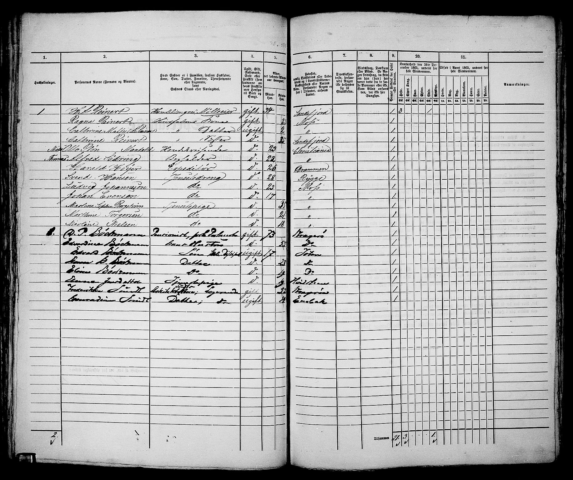 RA, 1865 census for Moss/Moss, 1865, p. 122
