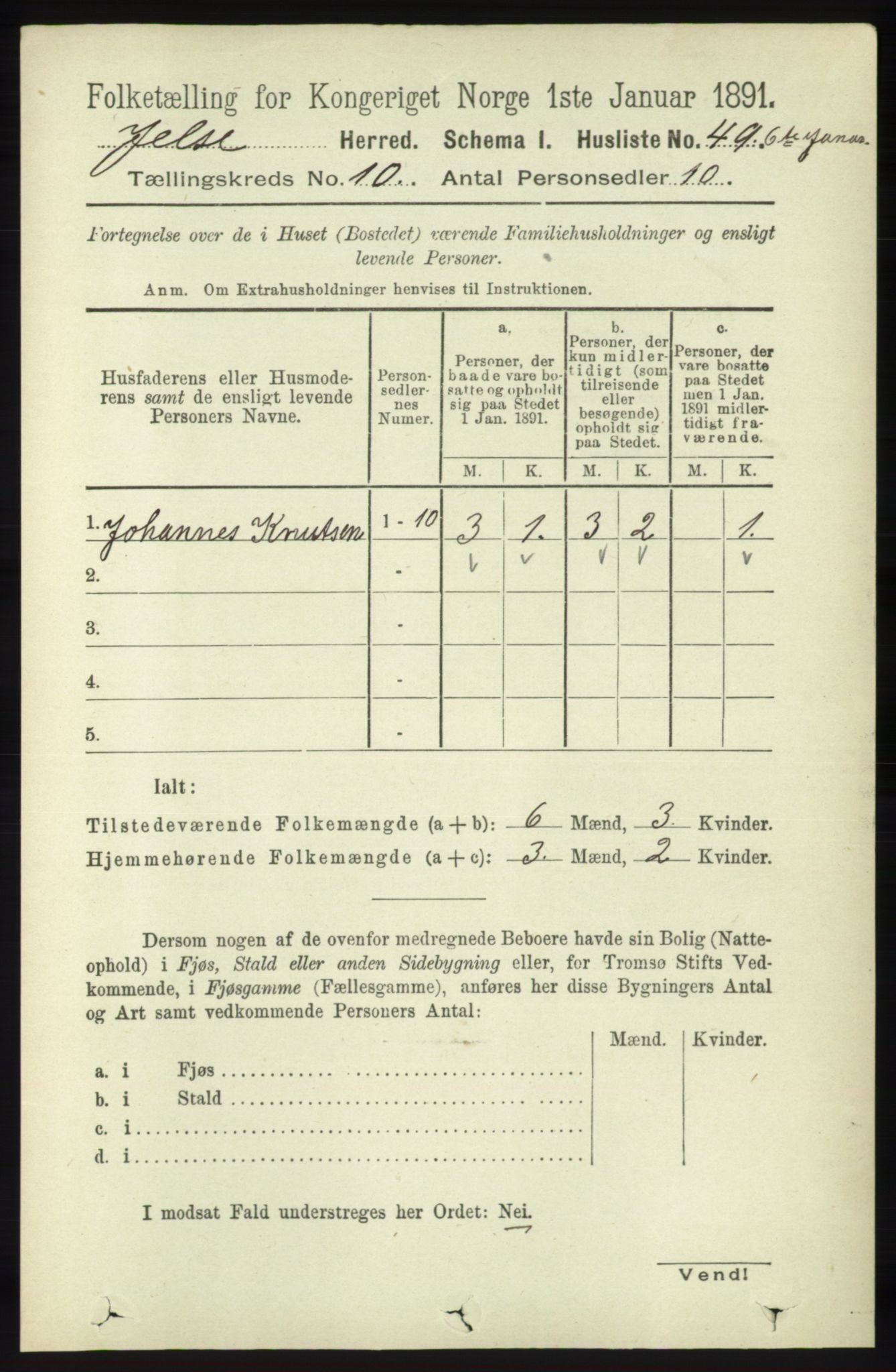 RA, 1891 census for 1138 Jelsa, 1891, p. 2422