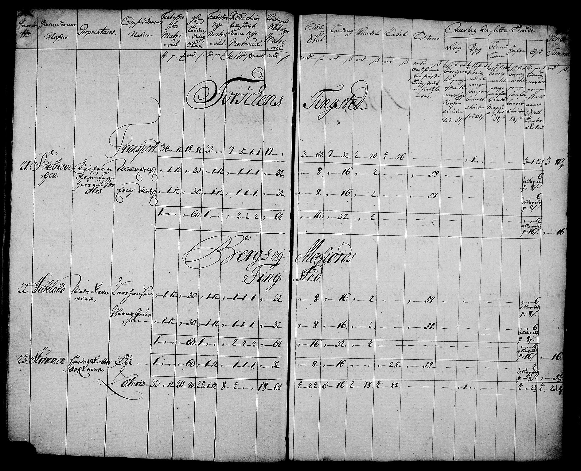 Rentekammeret inntil 1814, Realistisk ordnet avdeling, RA/EA-4070/N/Nb/Nbf/L0179: Senja matrikkelprotokoll, 1723, p. 116