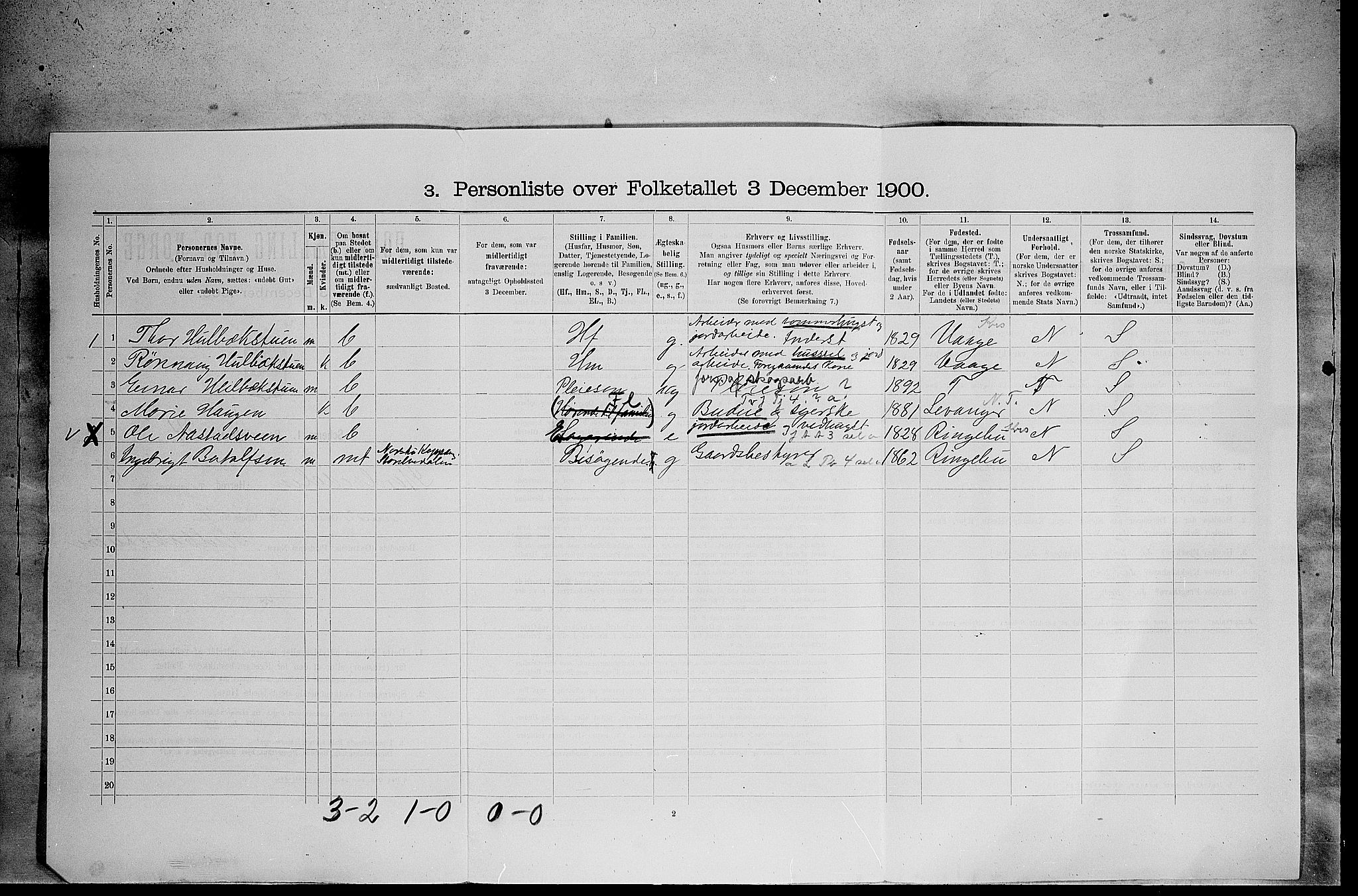 SAH, 1900 census for Stor-Elvdal, 1900, p. 1098